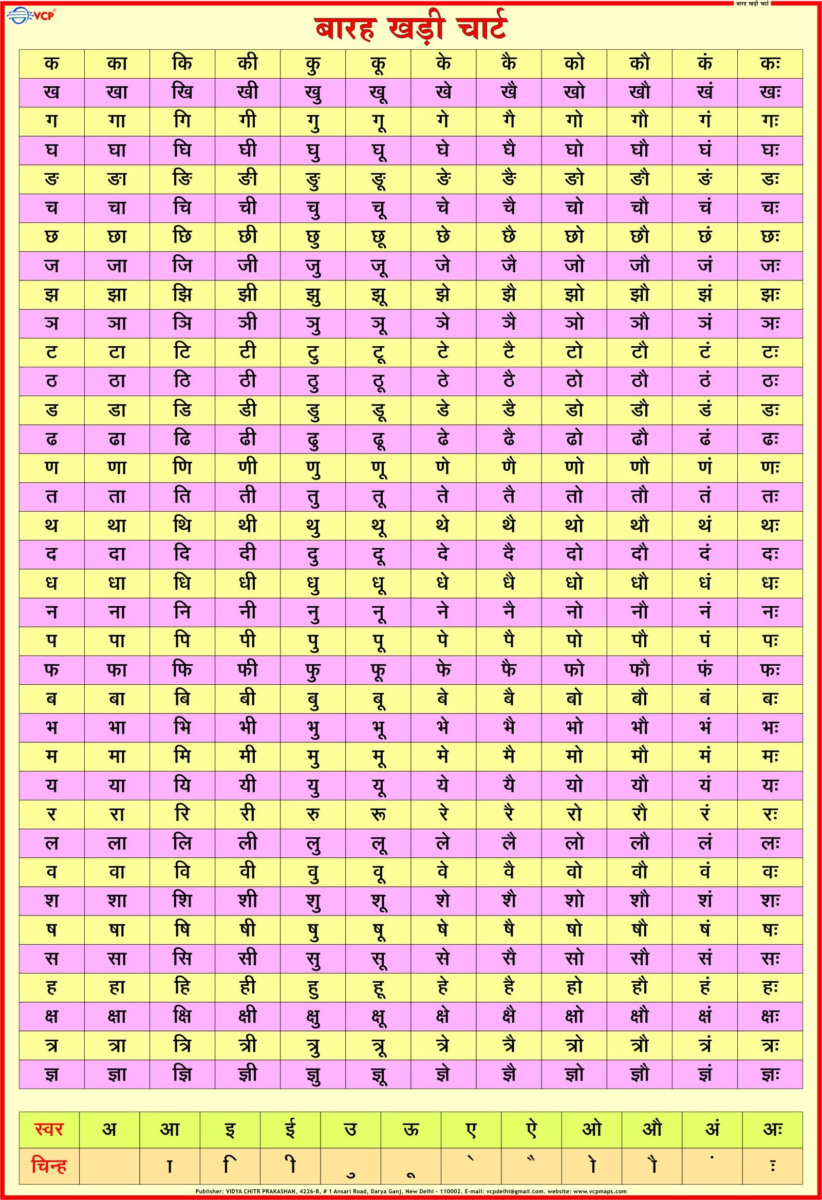 Barakhadi Hindi ( 70 x 100 cm ) | Laminated | Useful for Learning Hindi Language Wall Chart – Wall Calendar, 1 January 2020