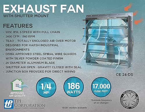 Miniatura 2 de TPI Corporation CE-10-D - Ventilador de escape de accionamiento directo, montaje en guardia, fase única, 10 pulgadas de diámetro, 120 voltios