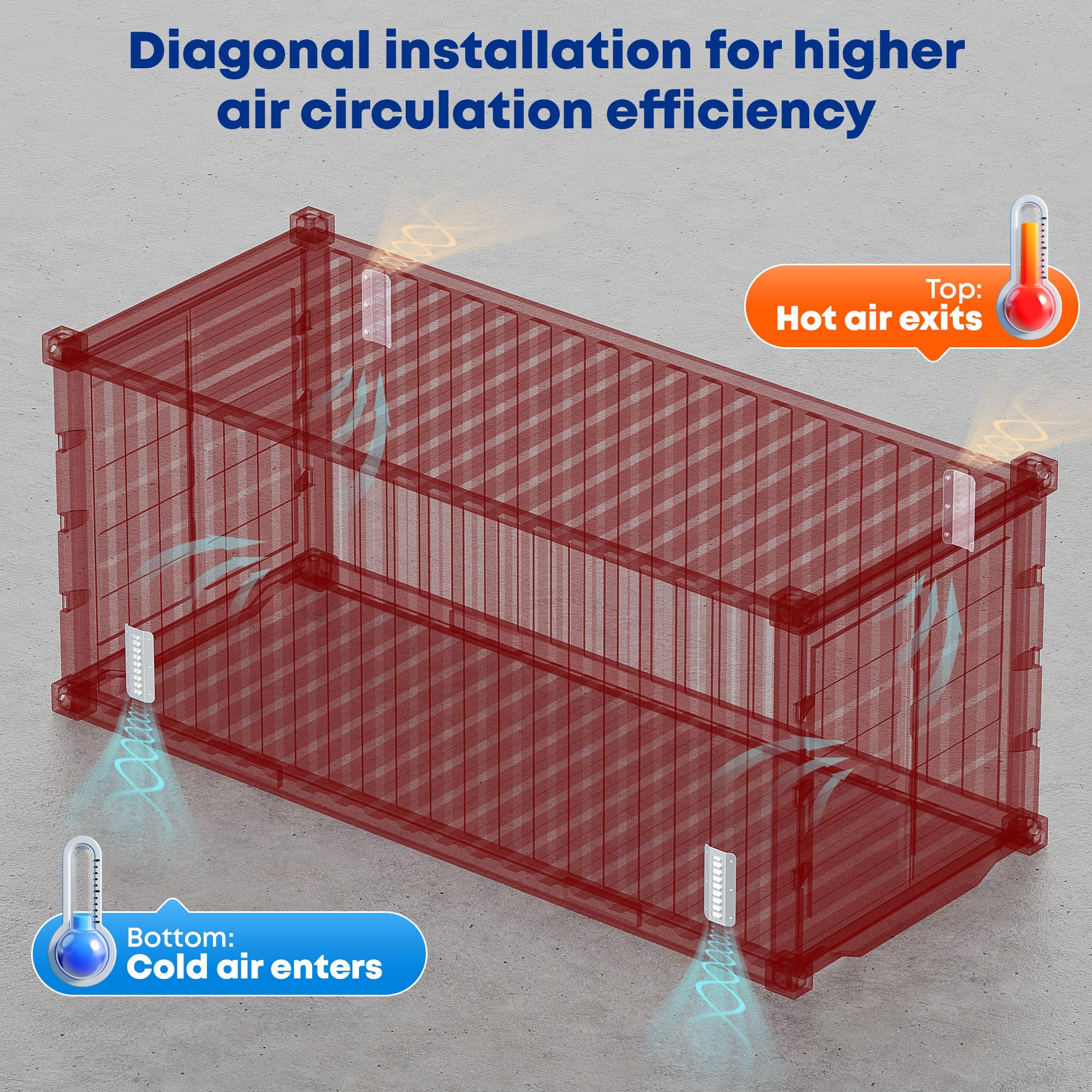 Juego de 4 rejillas de ventilación de aire para contenedores de envío, rejillas de ventilación de acero galvanizado para contenedor de envío, ventilación de flujo cruzado, contenedor de carga que