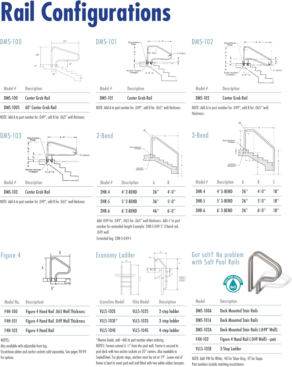 S.R.Smith ART-1003 Artisan Series Pool Ladder, 3-Step