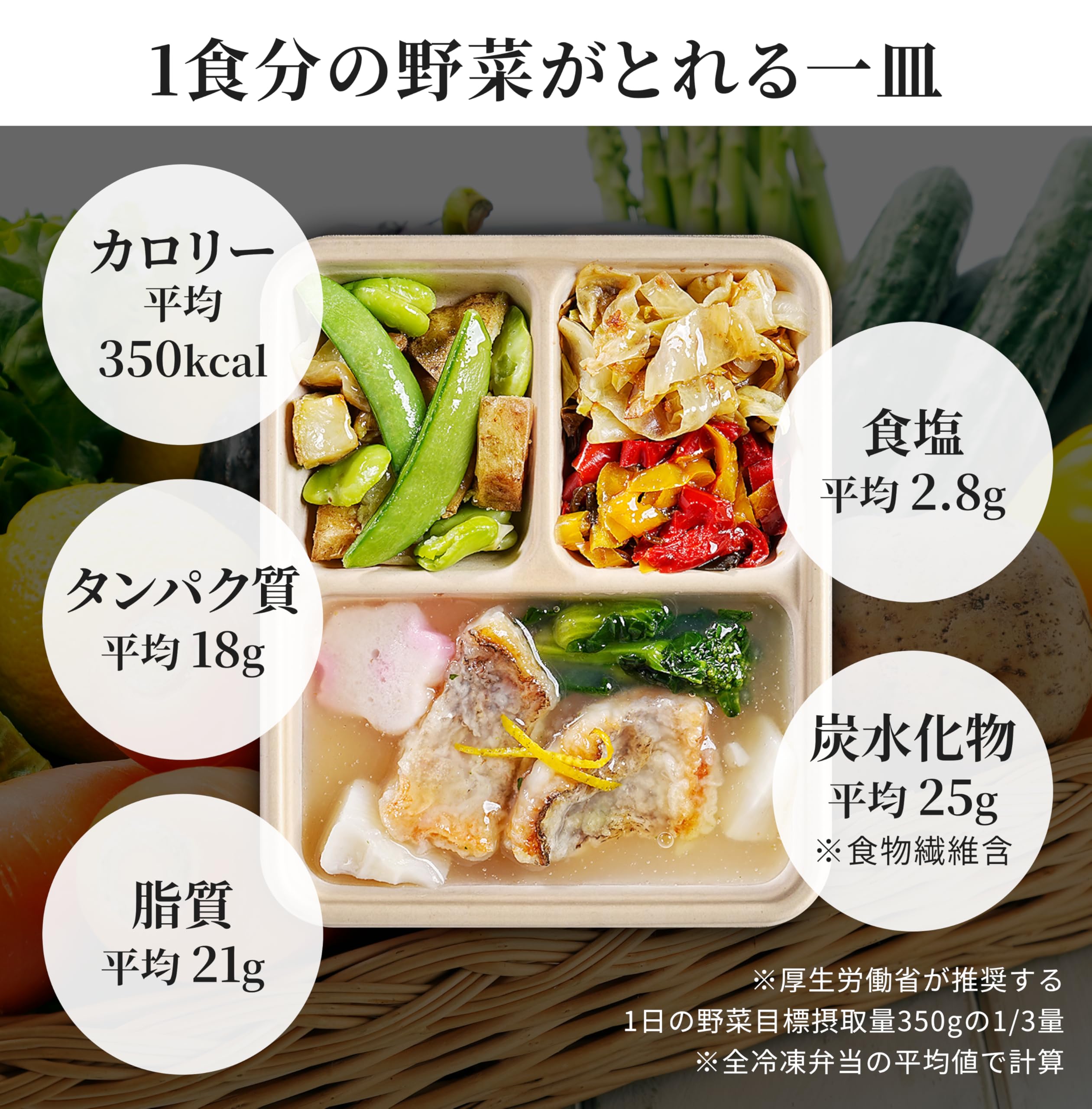 【新着商品】デリピックス 冷凍弁当 ミシュランシェフ監督 定番人気メニュー6種× Amazon | 冷凍弁当 デリピックス ミシュランシェフ監督 定番人気