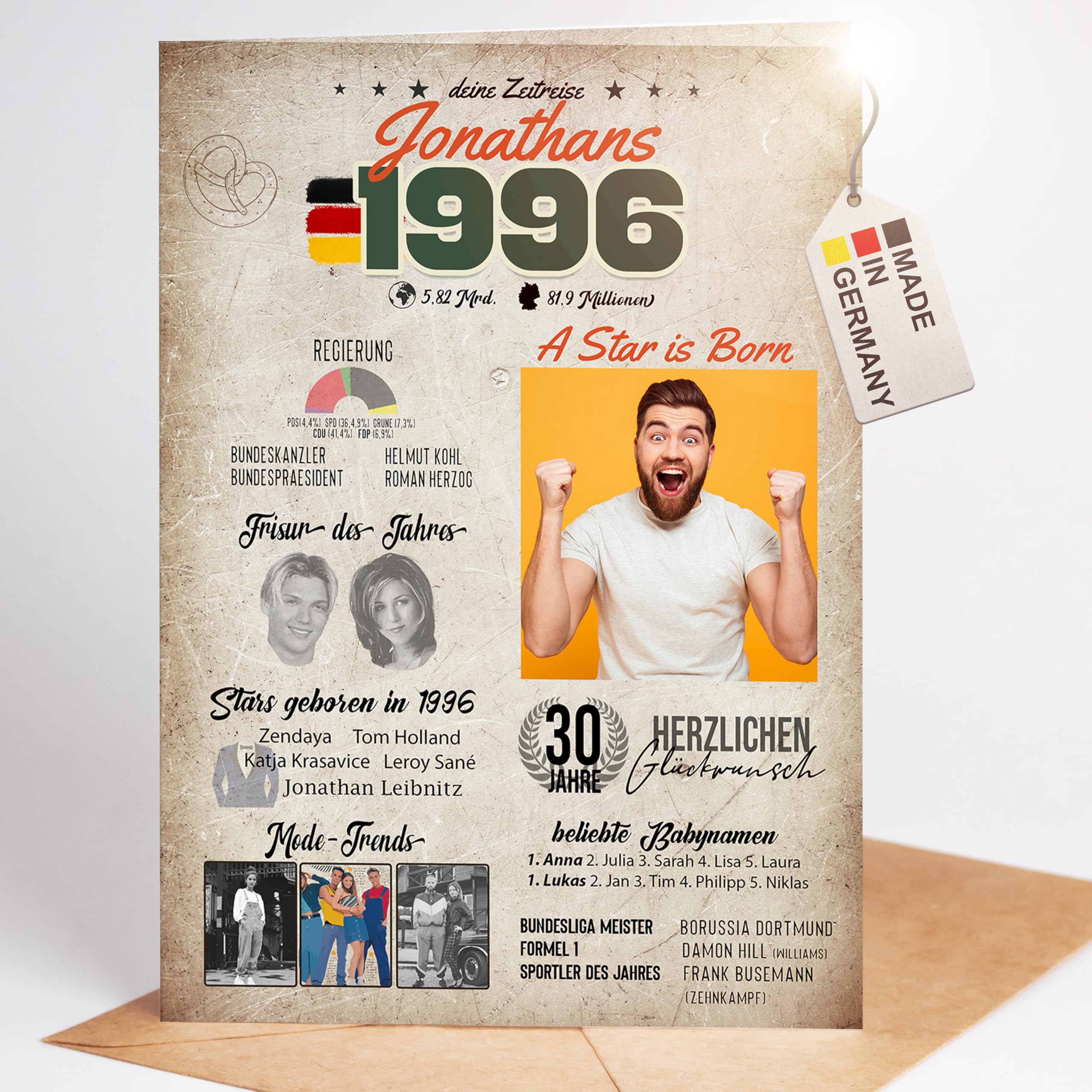 myDreamwork Premium Geburtstagskarte zum 30. Geburtstag - Geschenke zum 30 Geburtstag - Geburtstag 30 Mann, Geburtstag 30 Frau - Geburtstagskarte 30 Jahre - 1996 Geschenkidee (DIN-A5)