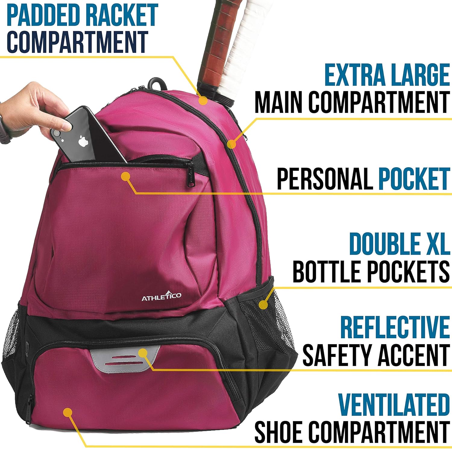 Athletico Premier Tennis Backpack - Tennis Bag Holds 2 Rackets in Padded Compartment | Separate Ventilated Shoe Compartment | Tennis Bags for Men or Women