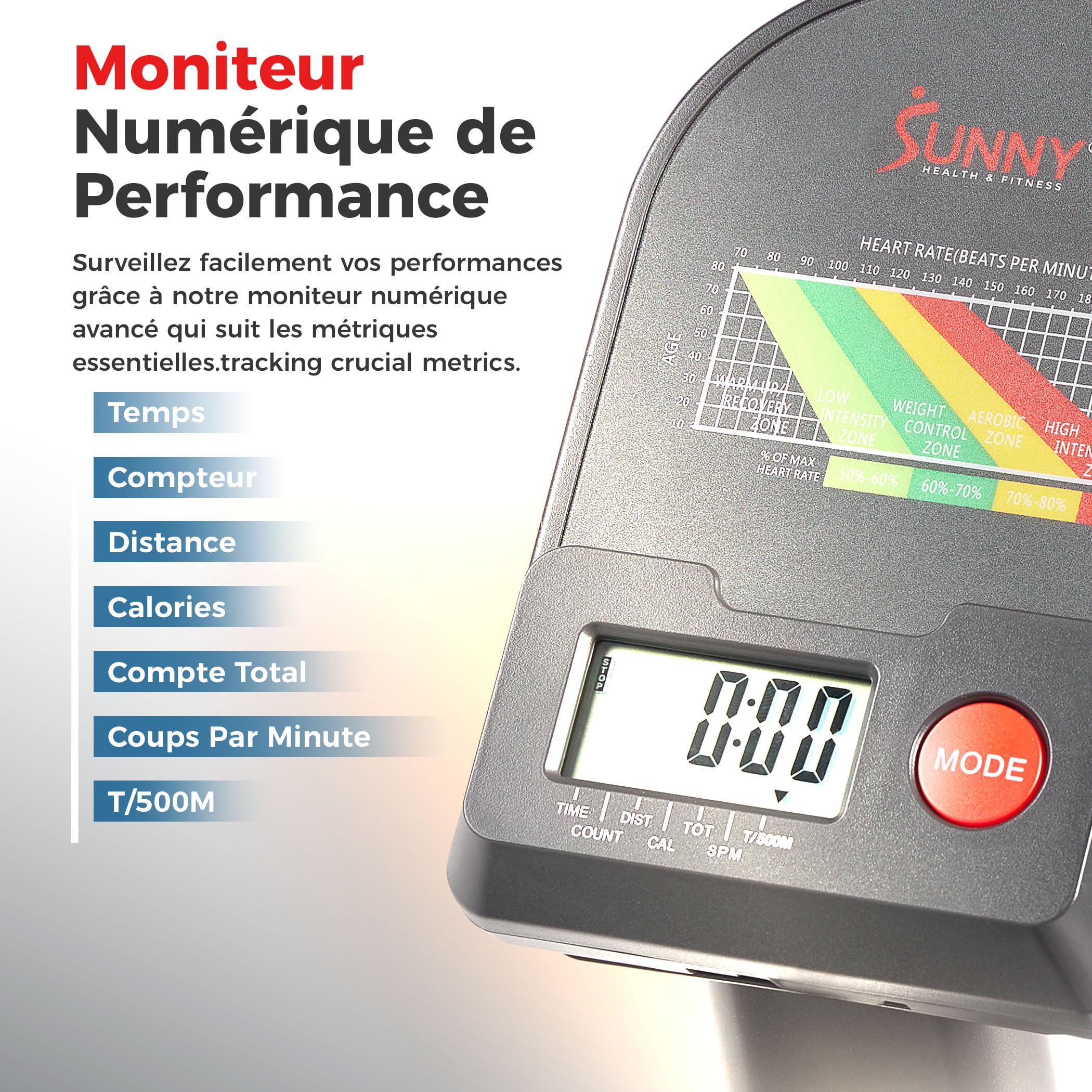 Sunny Health & Fitness Rameur à Mouvement Complet avec à l’App SunnyFit