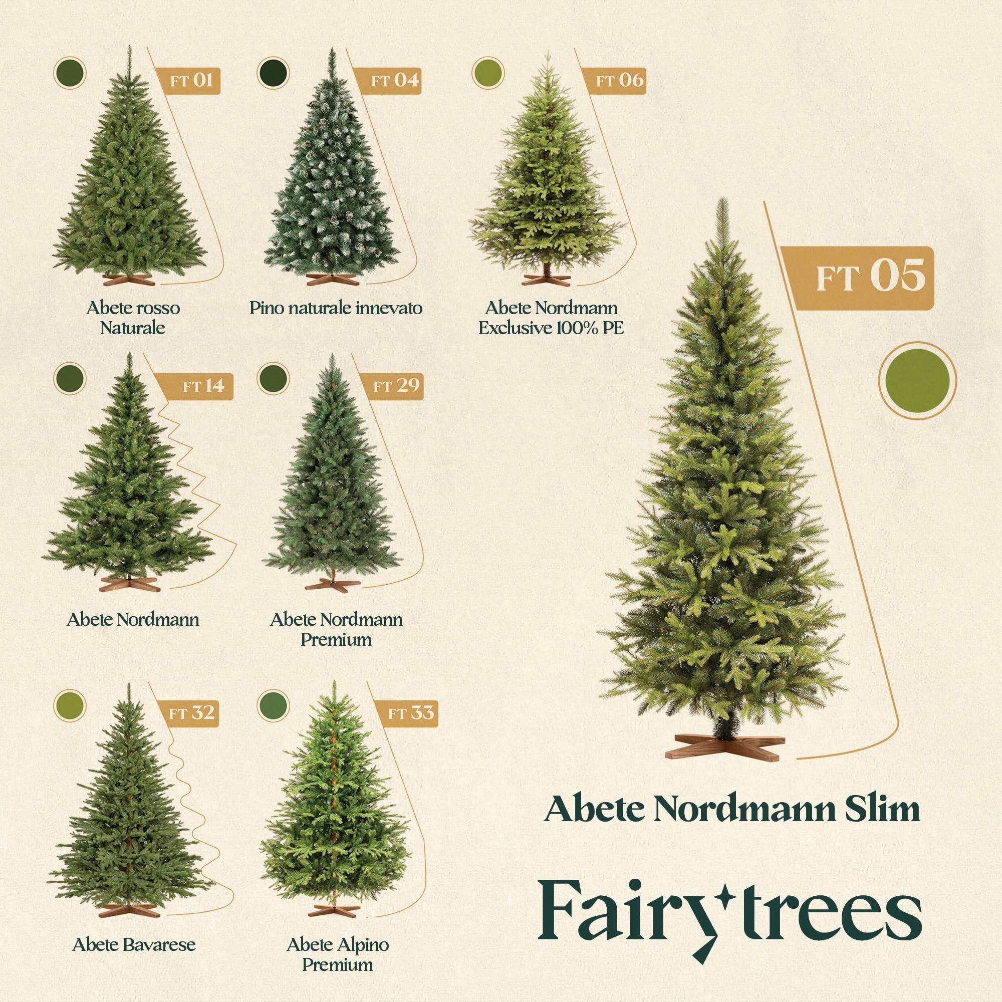 FAIRYTREES Albero di Natale 180 cm Nordman Premium SLIM | Elementi naturali realizzati ad iniezione| in UE | albero con supporto in legno di frassino fatto a mano