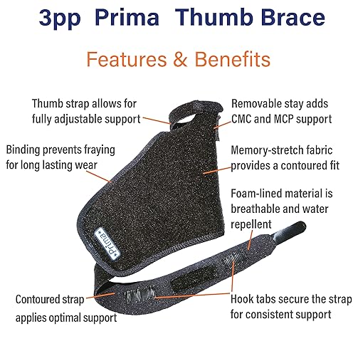 Miniatura 4 de 3-Point Products 3pp Prima Férula para Pulgar Ajustable, Férula para Artritis de Pulgar CMC y Otras Lesiones, Mano Derecha, Talla Mediana