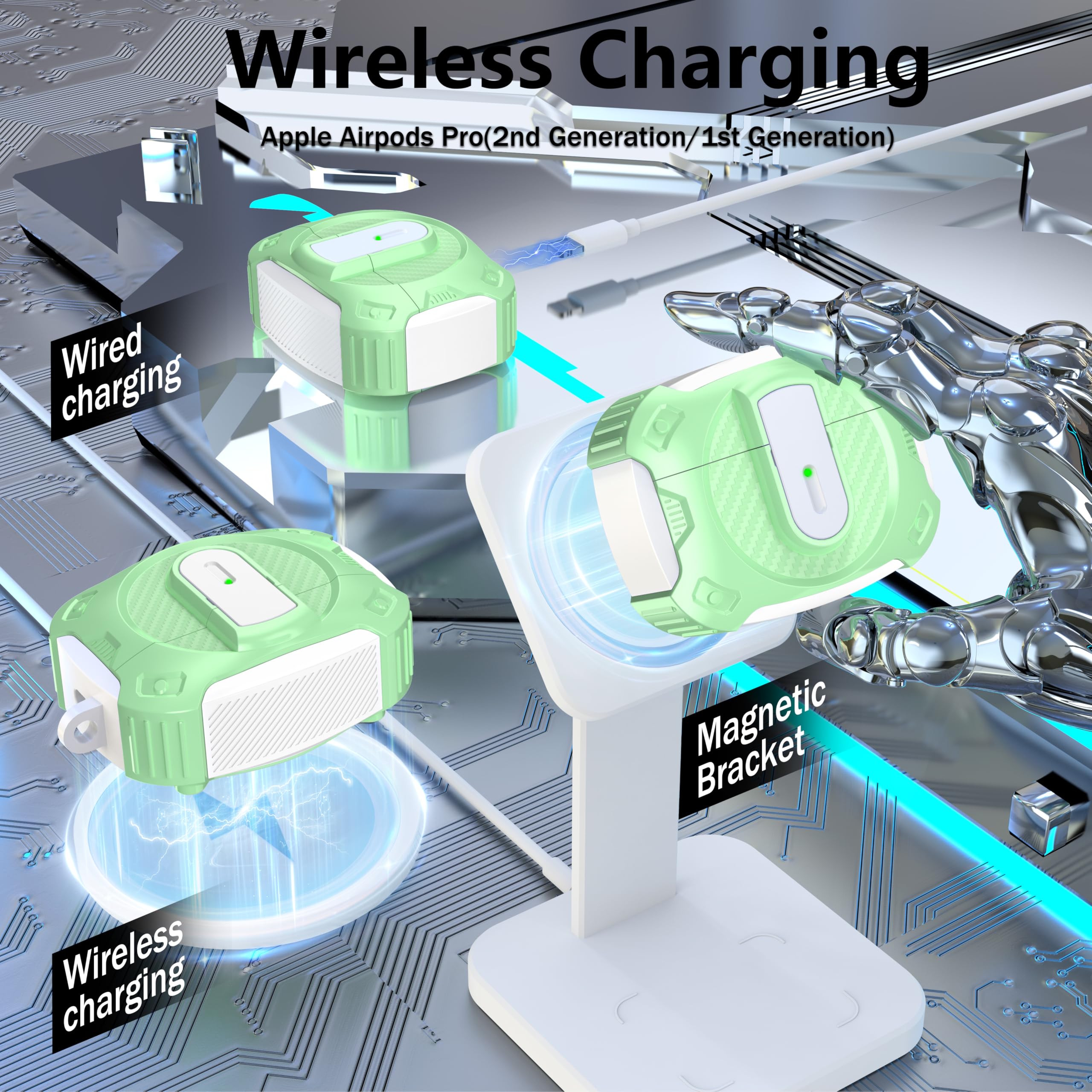 RFUNGUANGO Compatible Avec étui AirPods Pro 2,Compatible Avec