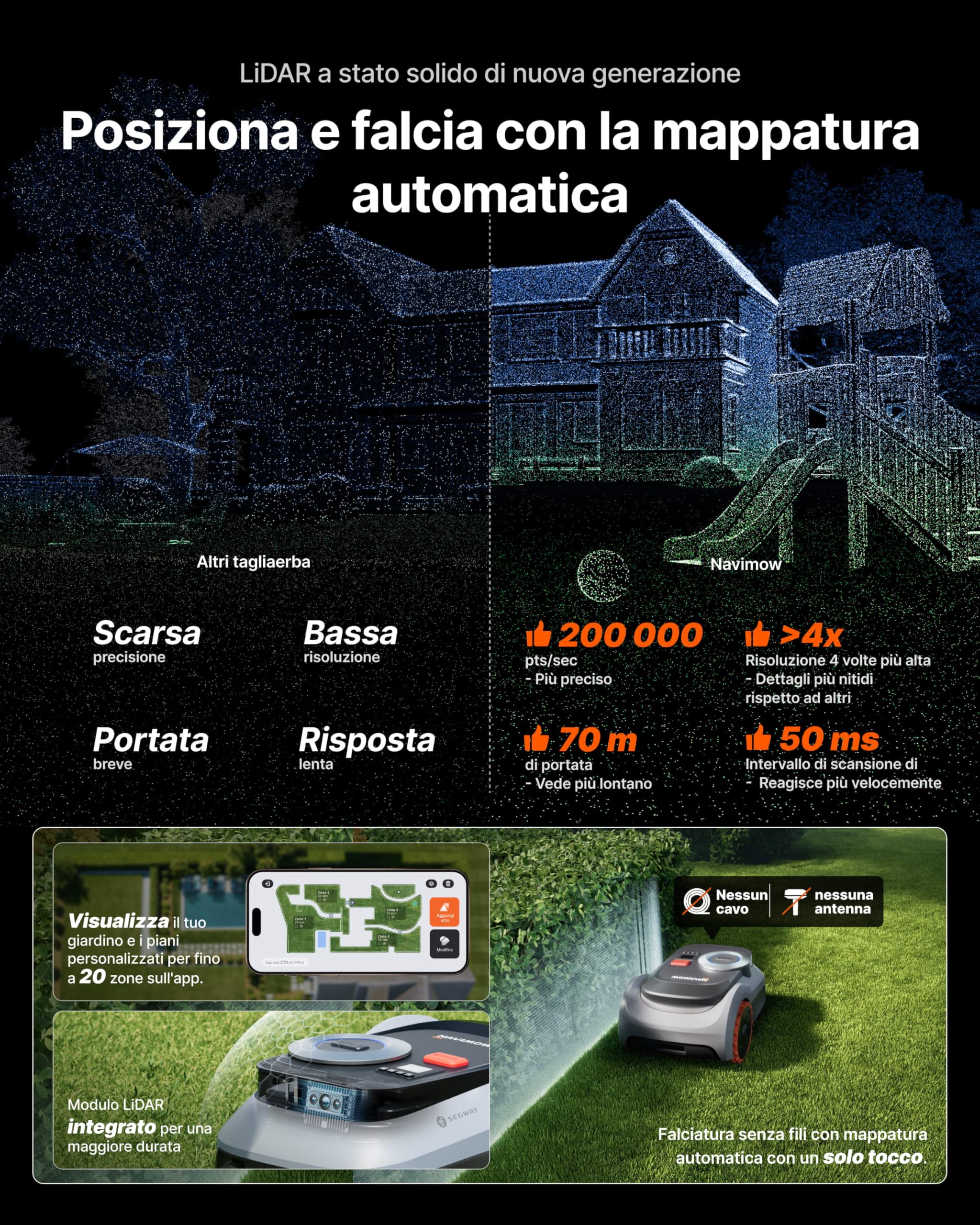 Segway Navimow i210 LiDAR Pro Robot Tagliaerba con Garage M, LiDAR + Visione + Navigazione rete RTK, Xero-Turn AWD, Mappatura automatica, Trazione Integrale per Pendii del 55% (Spedito separatamente)