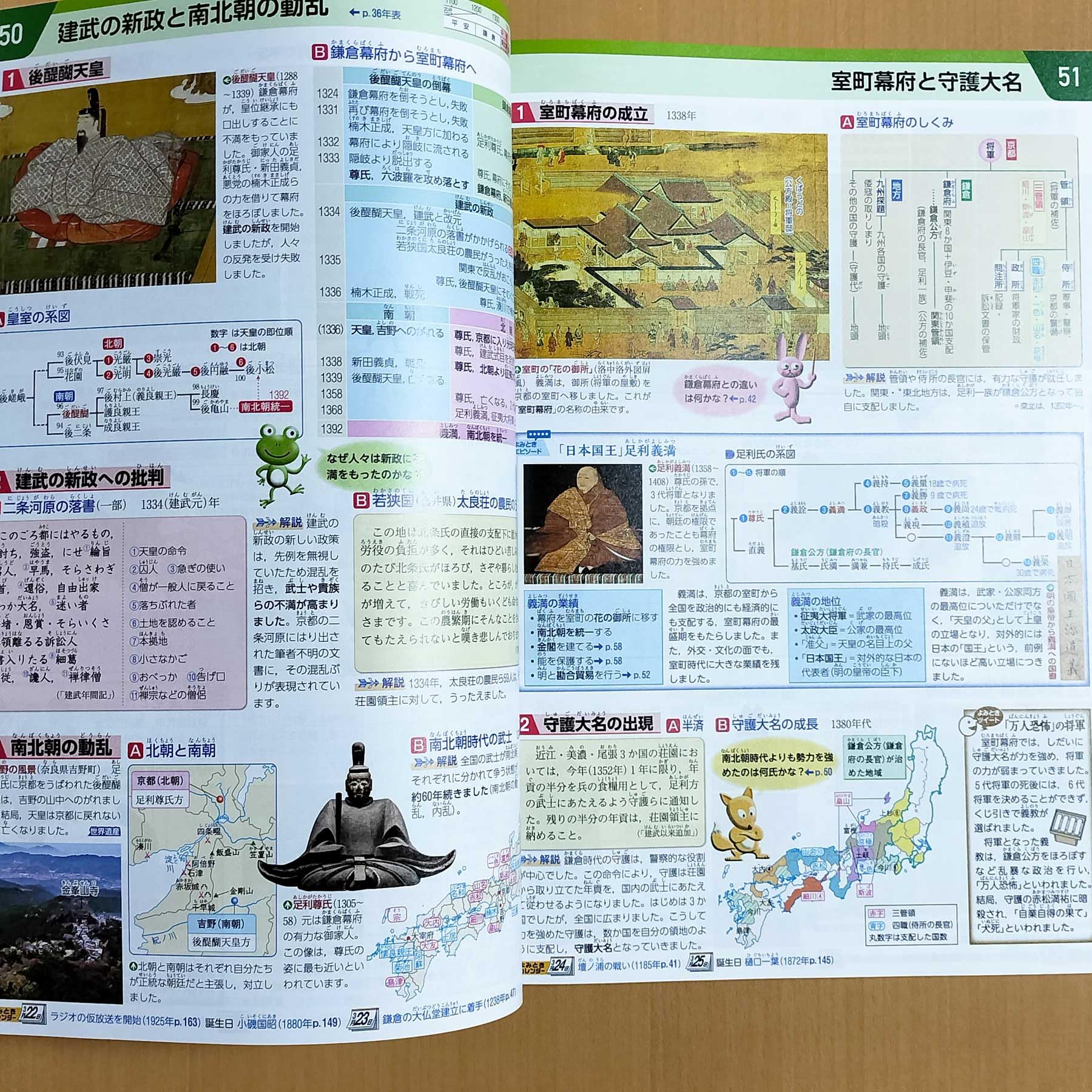 【資料集・歴史】 『瑞浪市歴史資料集　第２集』 古今諸留記 瑞浪市史料集 第2号 - メルカリ