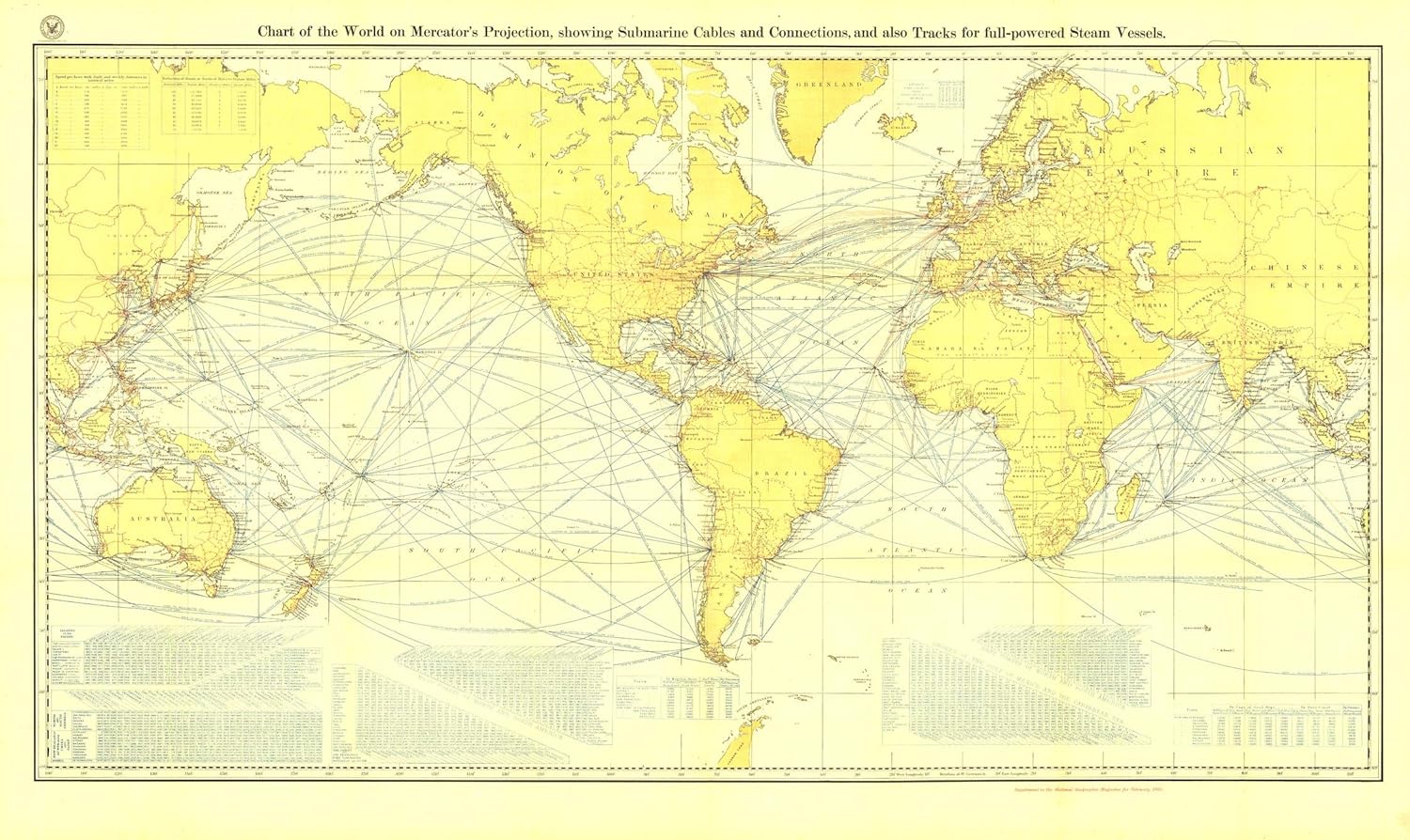National Geographic 1905 Internconnected World in 1905 - Steam Vessel and Submarine Cables Wall Map - 46.75 x 28 inches - Art Quality Print