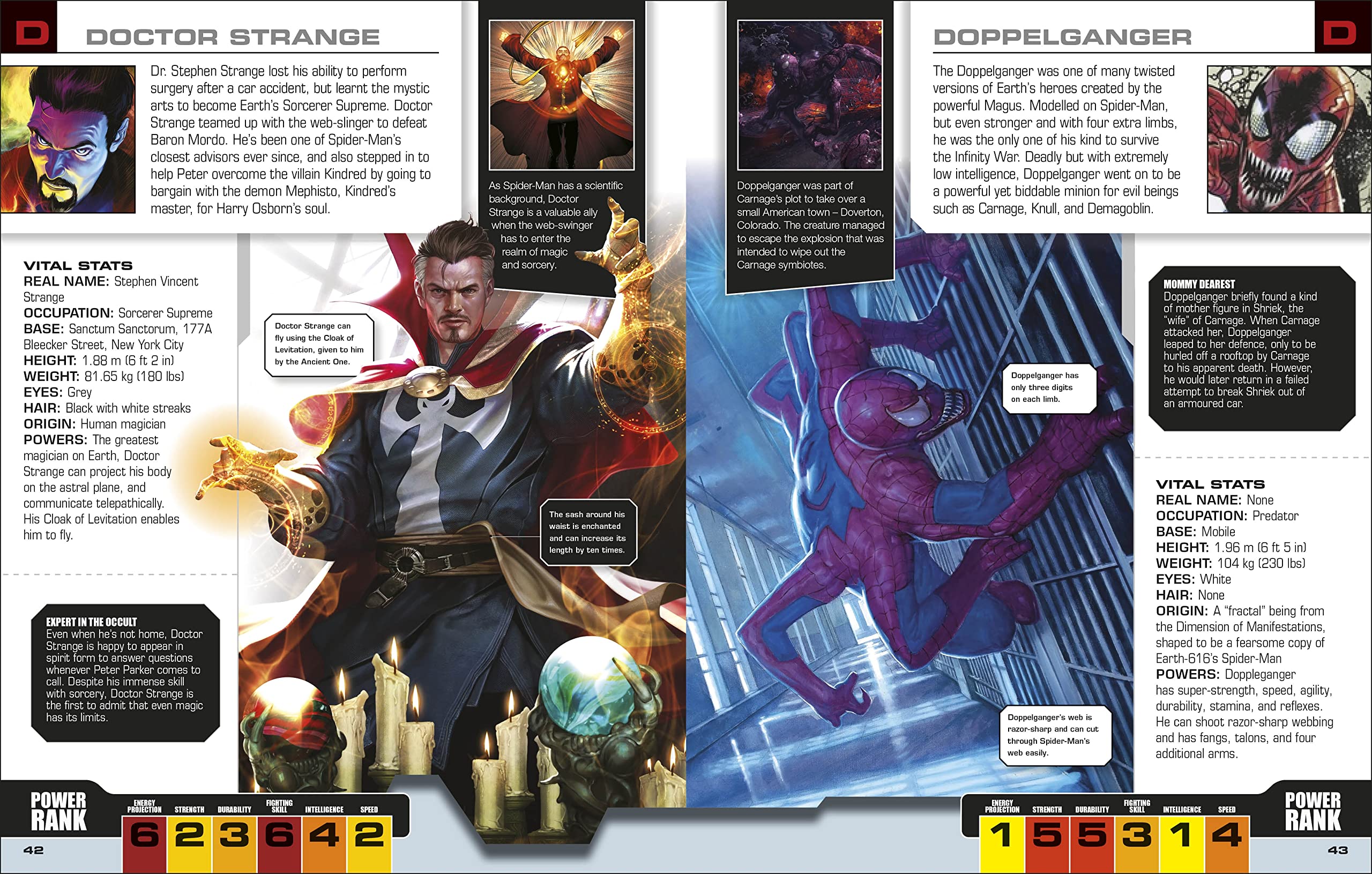 Marvel Spider-Man Character Encyclopedia New Edition: More than 200 Heroes and Villains from Spider-Man's World