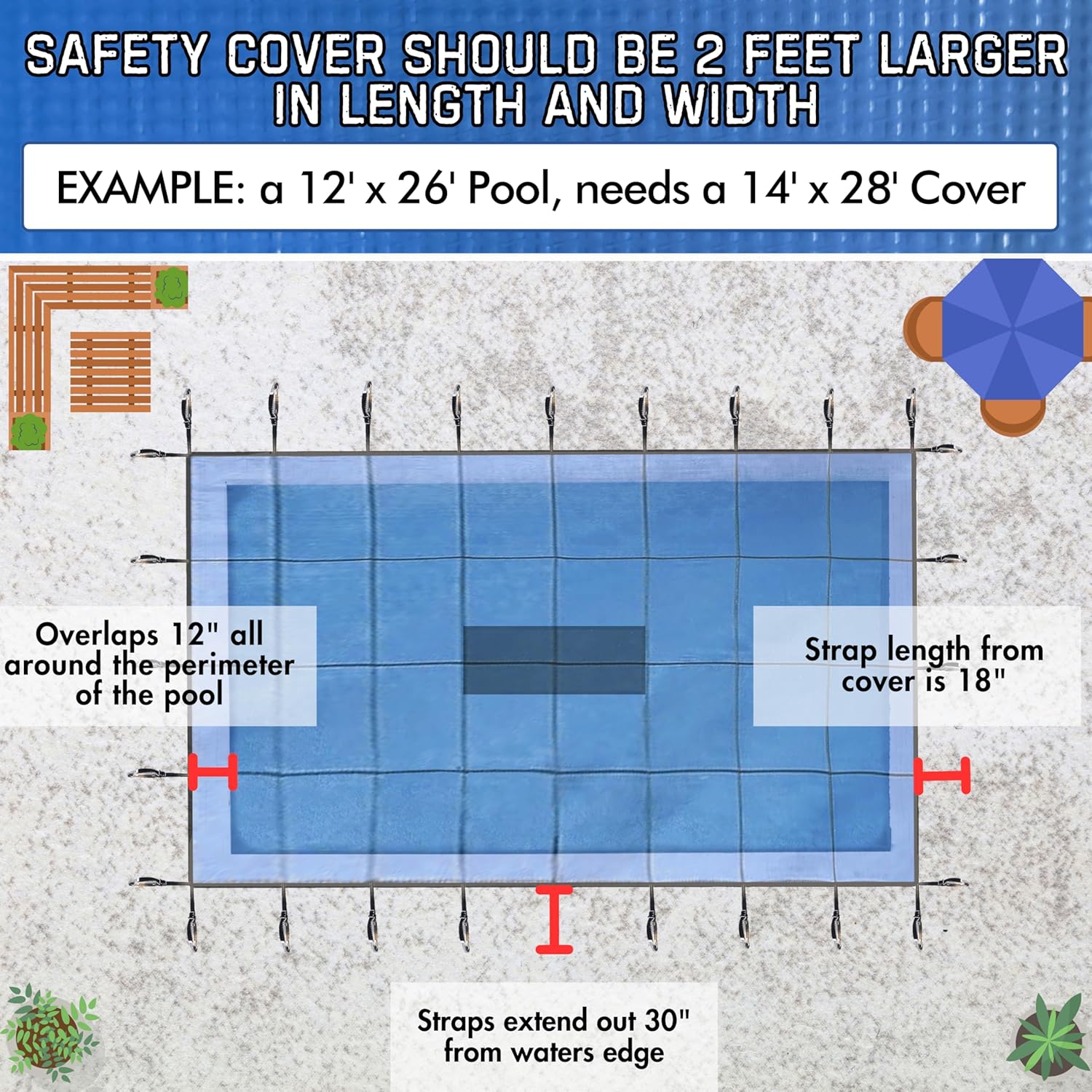 Pool Covers for Inground Pool 20x40ft, 5 Year Full Warranty- Solid Winter In Ground Swimming Pool Cover, UL & ASTM Certified
