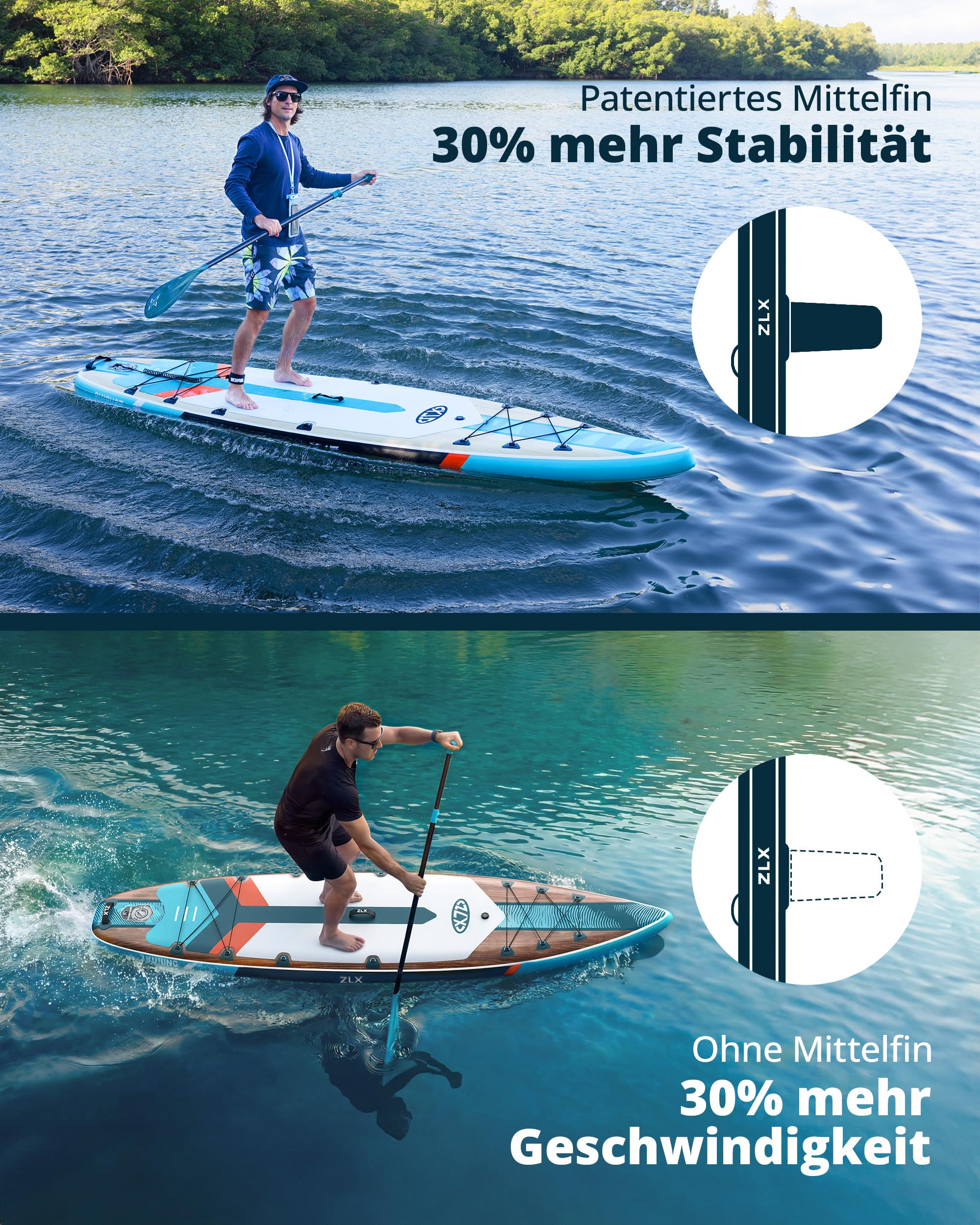 ZLX Stand Up Paddling Board 350x83cm, anfängerfreundliches SUP Board mit Abnehmbarer Mittelfinne für Stabilität oder Geschwindigkeit, Touren Stand Up Paddle für alle Könnerstufen, 200kg Tragkraft
