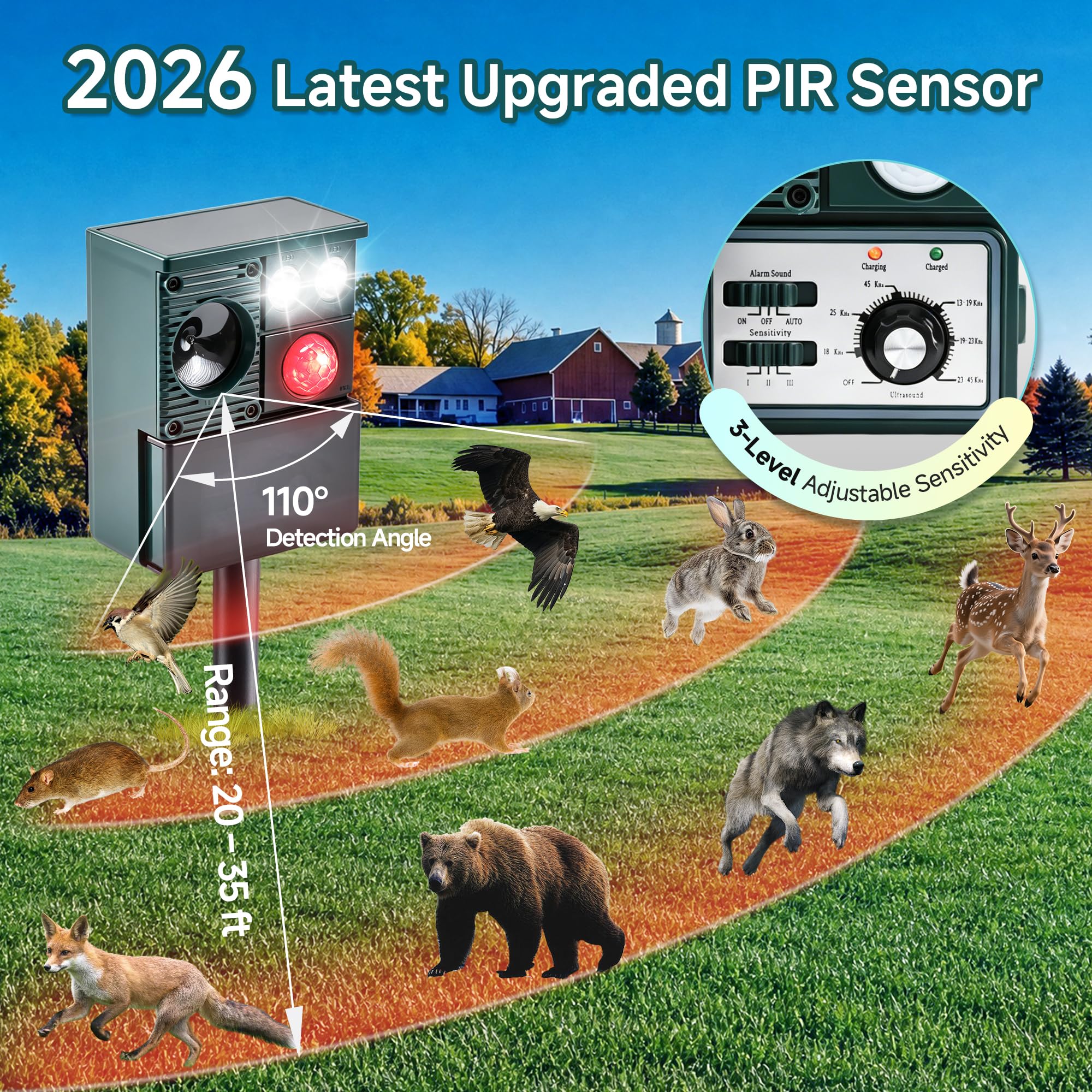 Ultrasonic Animal Repeller Outdoor, 2 Pack Solar Powered Motion Activated Deer Cat Dog Squirrel Raccoon Repellent, Waterproof Animal Deterrent Device for Yard Garden Lawn view 2