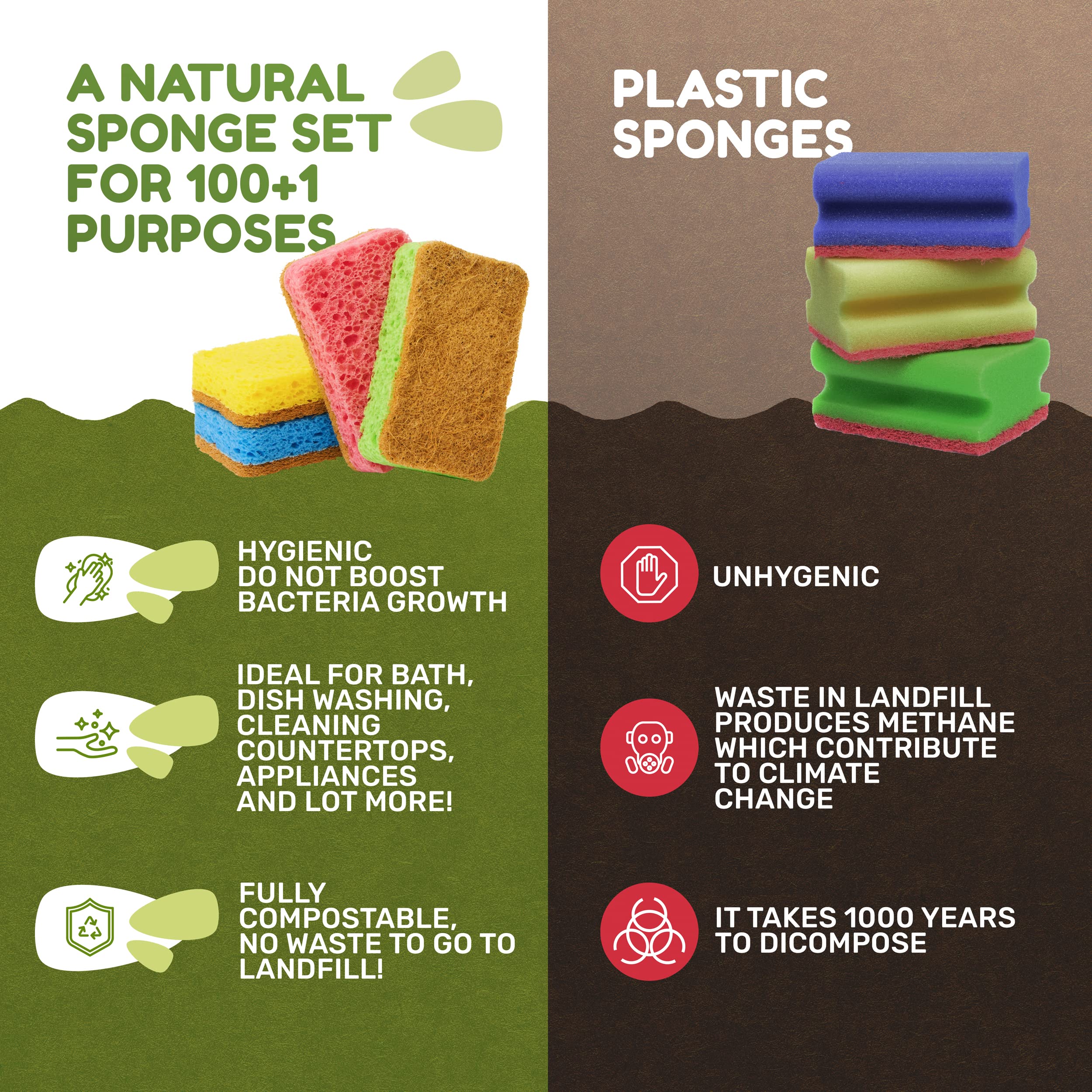 Dr.Hygi® Scrub Sponges, 8-Pack Eco Sponges Set, Natural Sisal and Cellulose Washing Up Sponge, 100% Biodegradable - Image 3