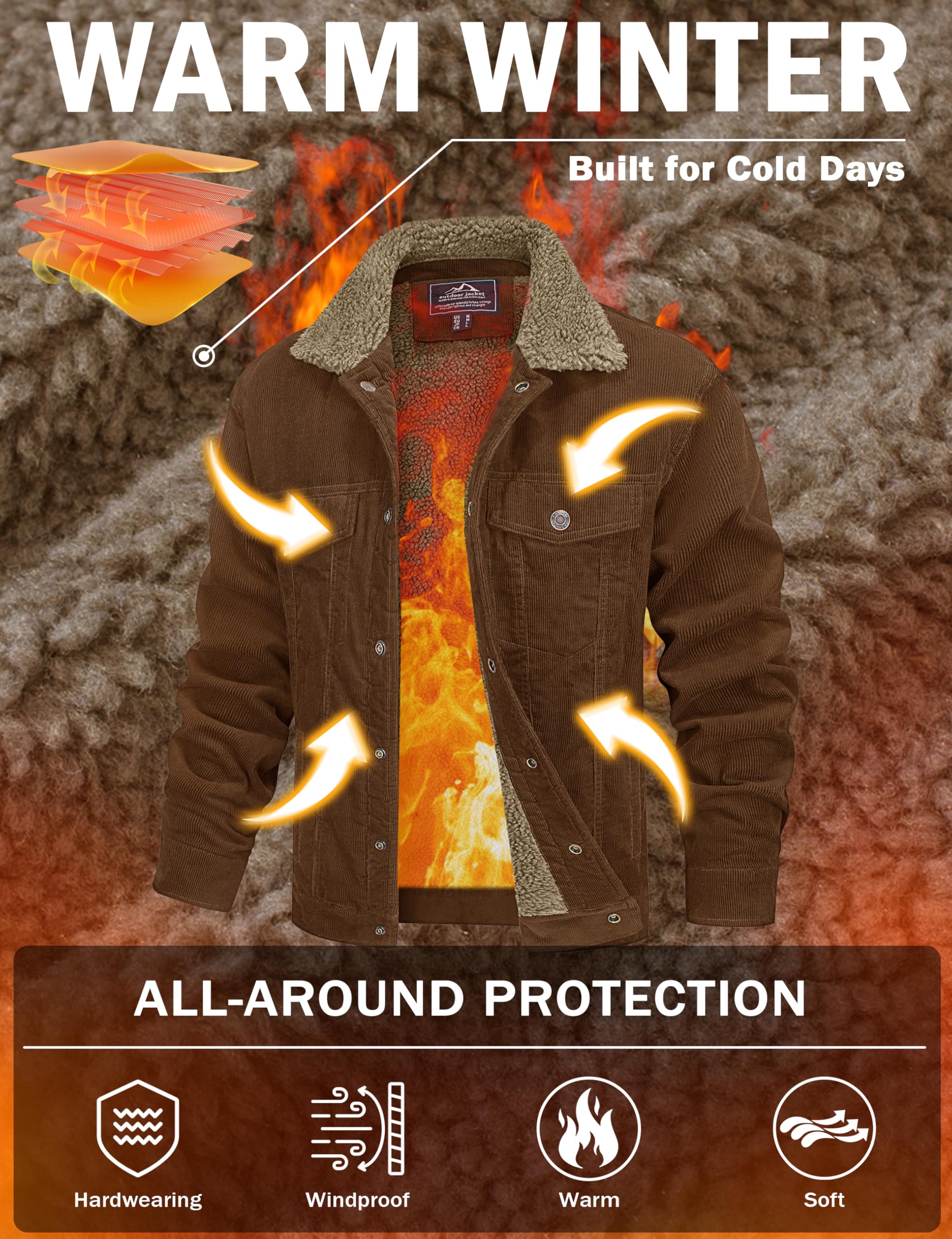 MAGCOMSEN Men's Corduroy Jacket Winter Sherpa Lined Warm Thick Trucker Cargo Coat with 5 Pockets