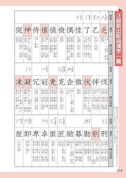 漢検本 本試験型 漢字検定準1級試験問題集 '22年版 (2022年版) | 成美堂