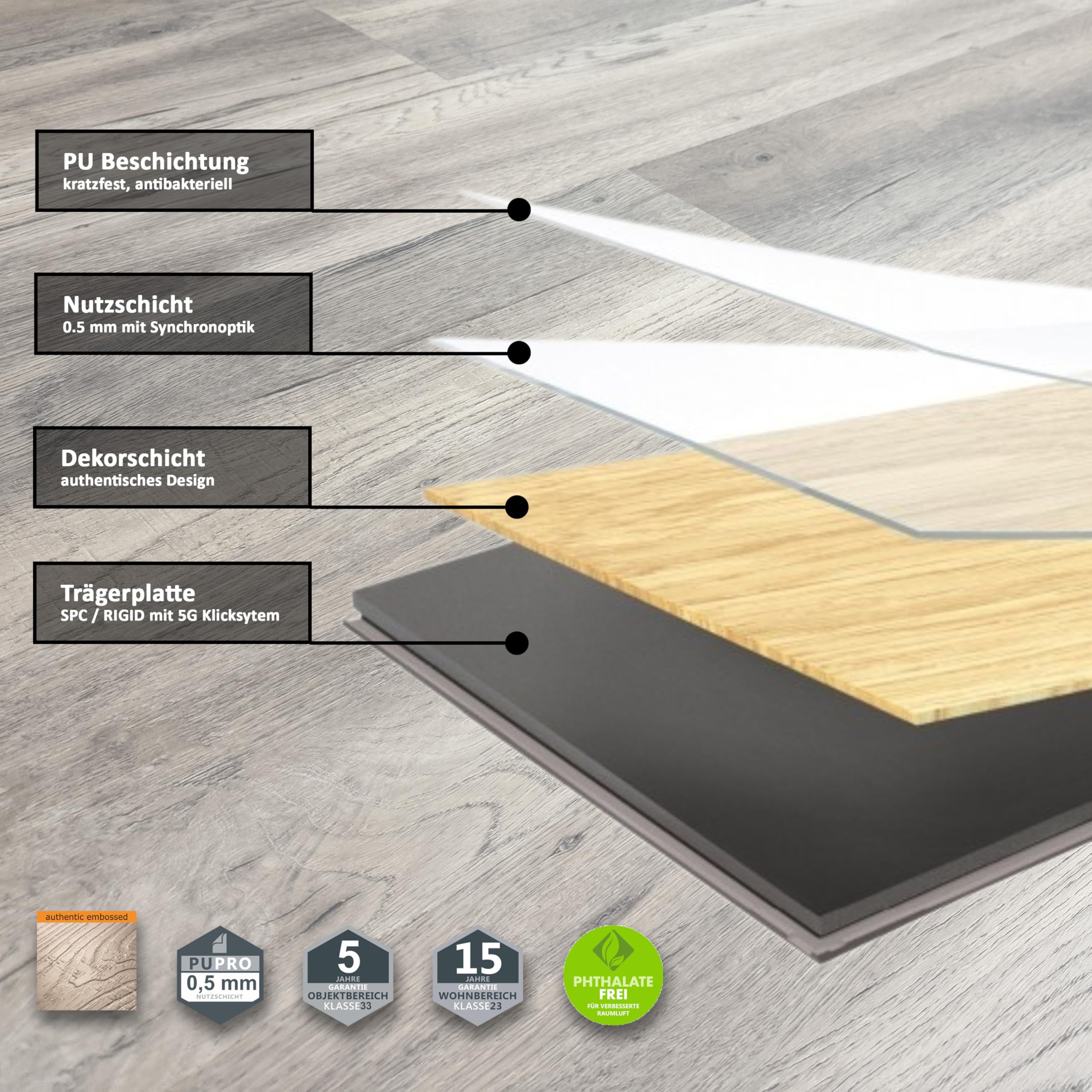 TRECOR Klick - Suelo de vinilo RIGID-SPC de diseño, tablón macizo de 5,0 mm de grosor, con capa de desgaste de 0,50 mm, resistente al agua, (roble Prestige gris, 1 m² | suelo de vinilo)