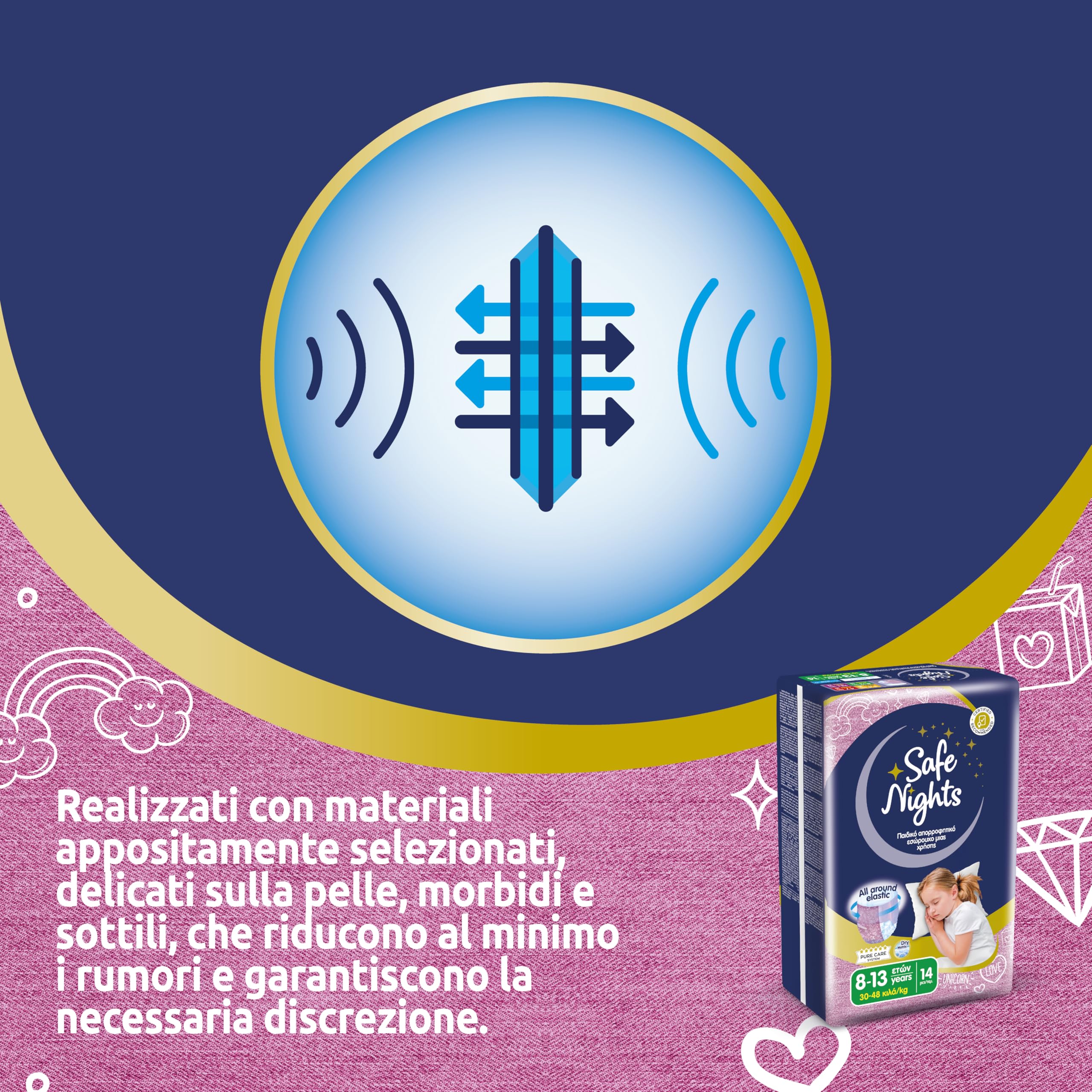 Babylino Safe Nights Girl Mutandina Assorbente Notte Bambina 8-13 anni 30-48kg 14 Unità