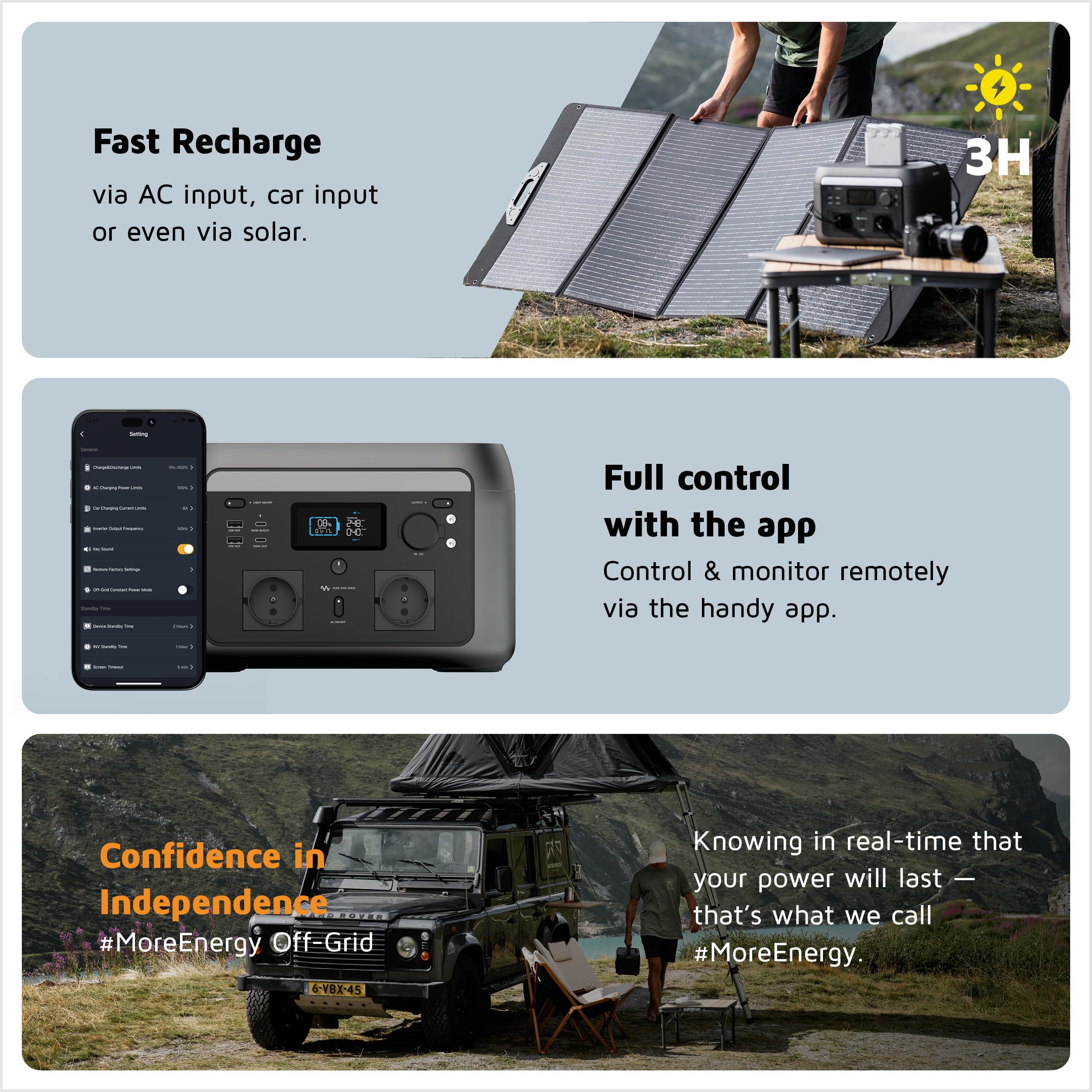Xtorm - Generador eléctrico portátil con panel solar de 200 W, batería LiFePO4 512Wh, carga rápida en 1,5 horas, 2 salidas AC (600 W, Peak 1000 W), tecnología PowerBoost, estación