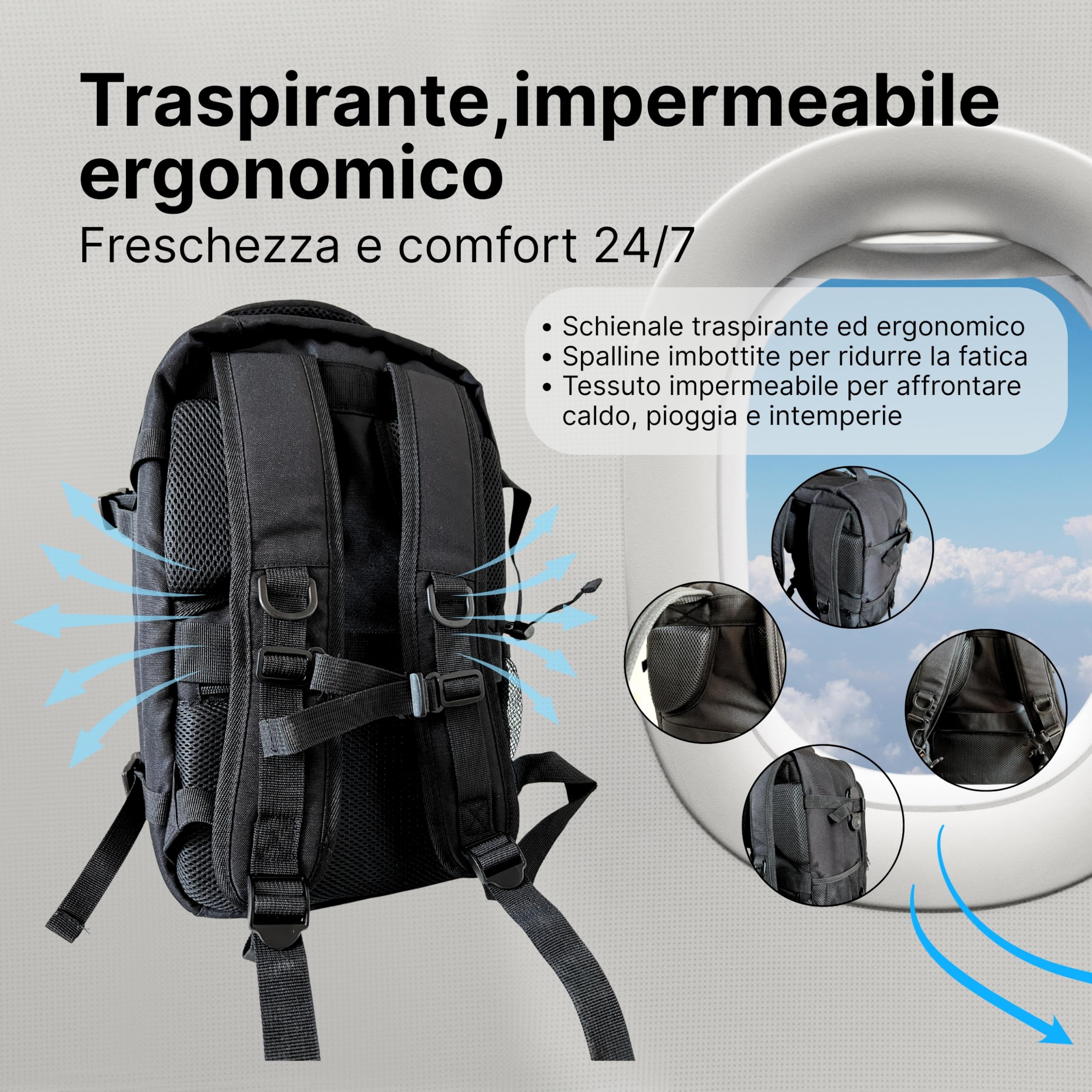 Zaino Easyjet 45x36x20 da Viaggio, Zaino Capiente 30L per Viaggio in Aereo - Bagaglio a Mano da Cabina Impermeabile Porta PC con Lucchetto e Caricatore USB