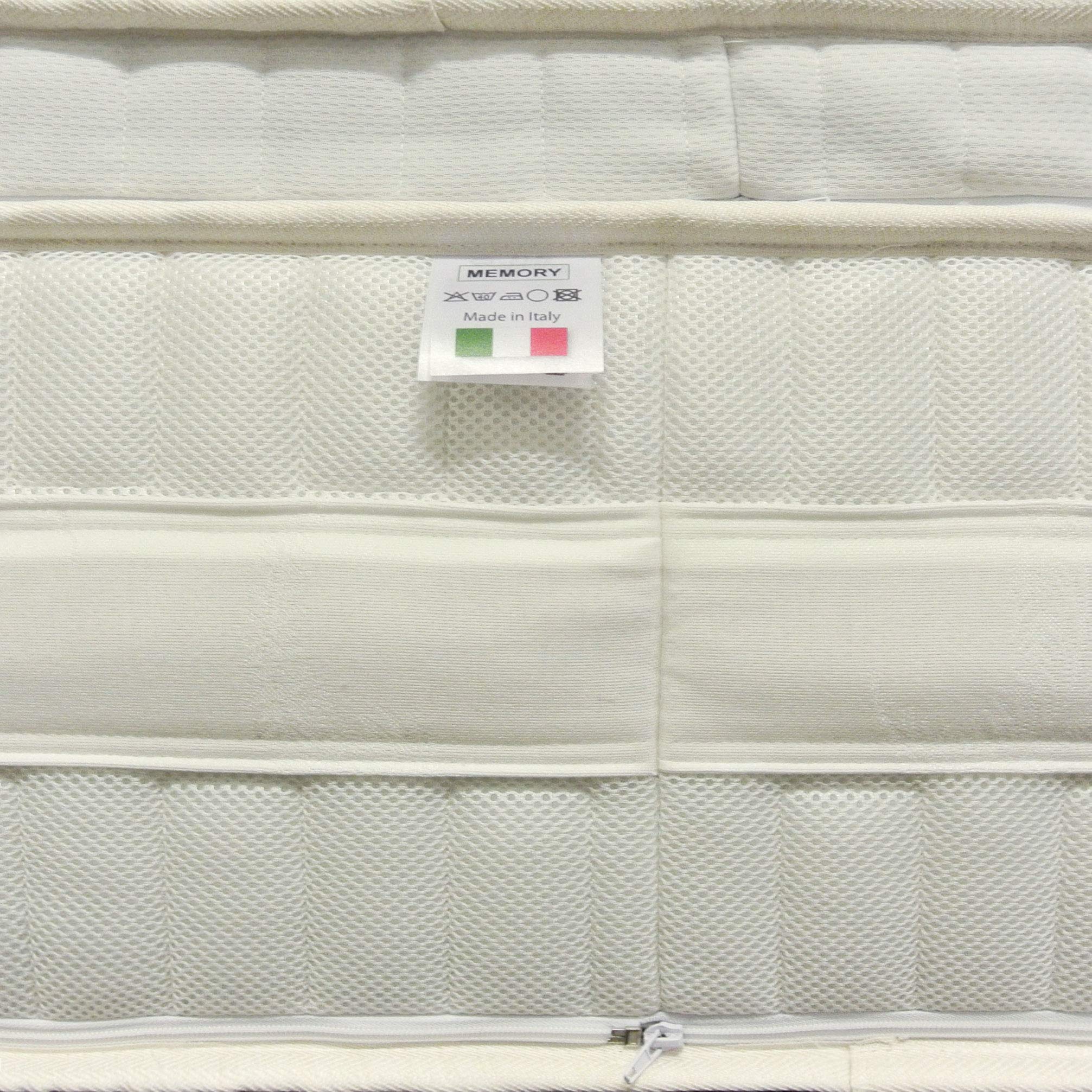 Baldiflex Materac ze sprężyn i 2 warstwy pamięci 140 x 200 cm – poduszki. Mydło w zestawie. Silver Safe