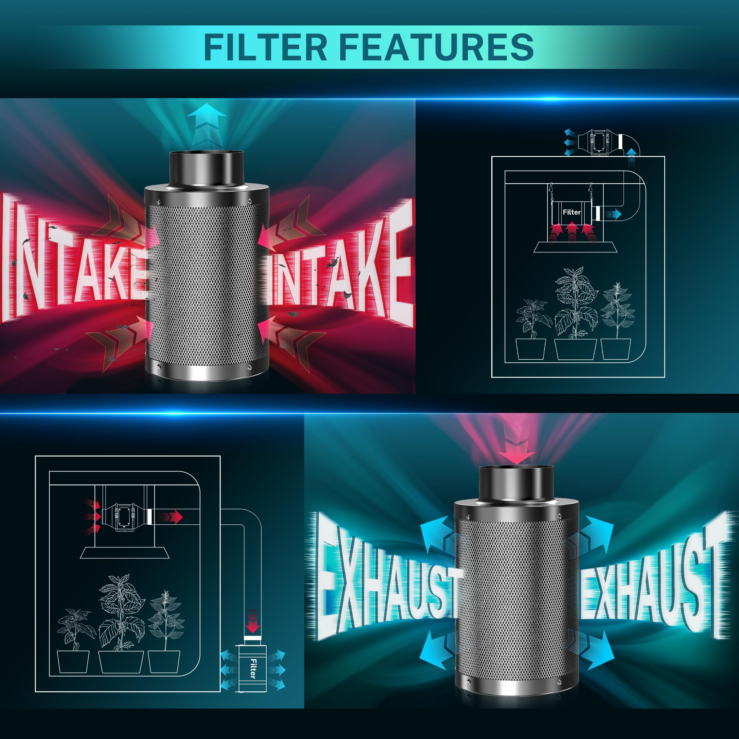 HG Power Filtre à Charbon Actif 150mm – Charbon Actif Vierge Australien 38mm, contrôle des odeurs pour Tente de Culture, hydroponie & Ventilateur, avec 2 pré-filtres, Diamètre 150mm × 200mm
