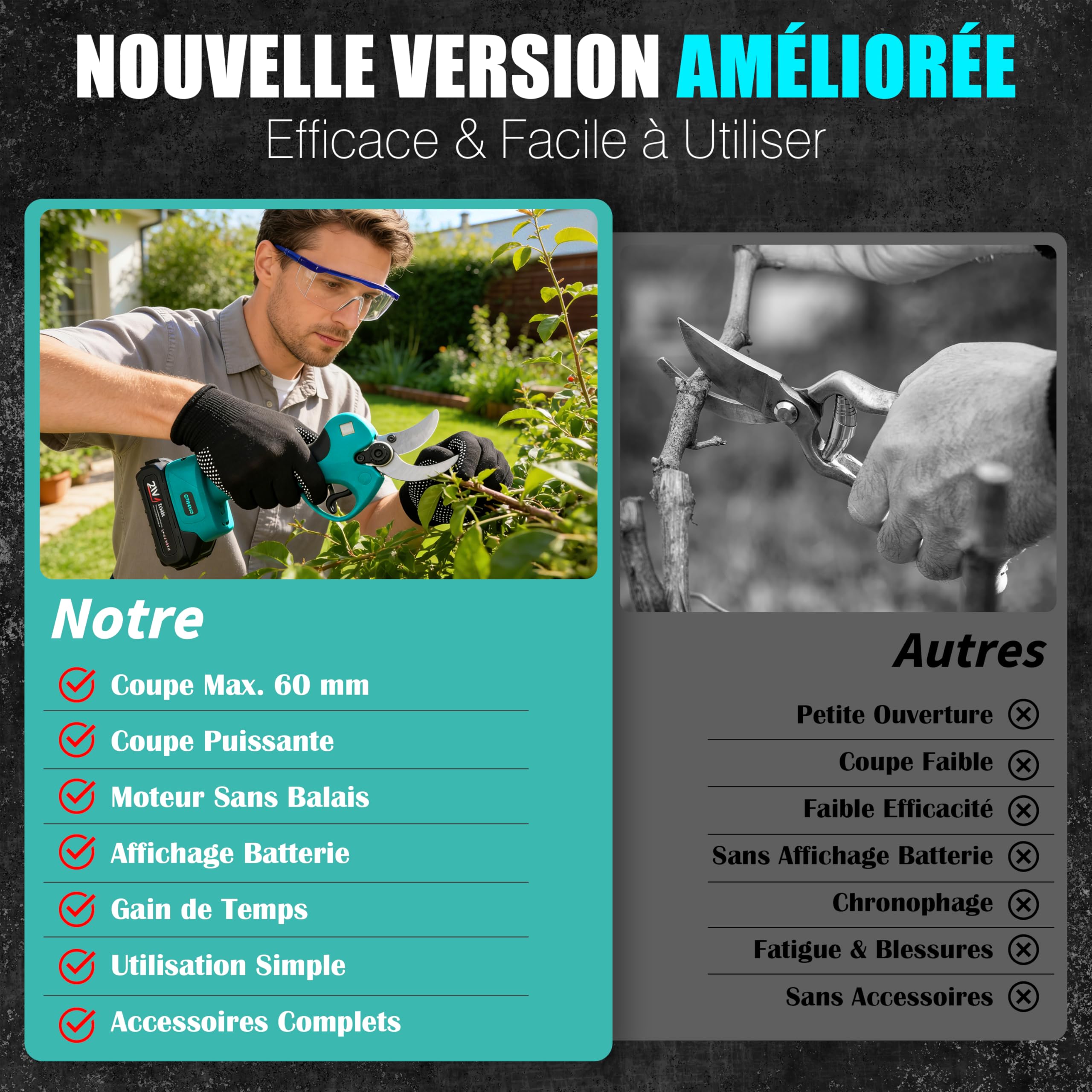 Secateur Electrique Sans Fil, 60mm Sécateur à Batterie avec Lames Sharp SK5 800W Moteur Sans Balais Écran LCD, Coupe Branche Electrique pour Jardin Verger Ferme (Avec Batterie)
