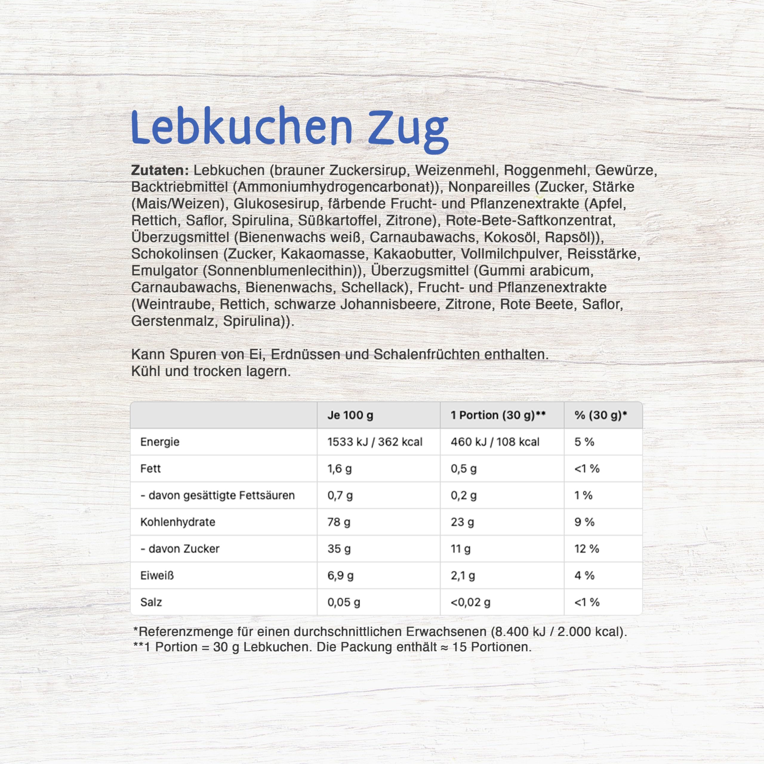 Pertzborn Lebkuchen Zug zum Selberbauen – 450g mit Lokomotive & Wagon – Essbare Weihnachtsdeko mit Schokolinsen und Nonpareilles – Einfache Anleitung für Weihnachtsspaß