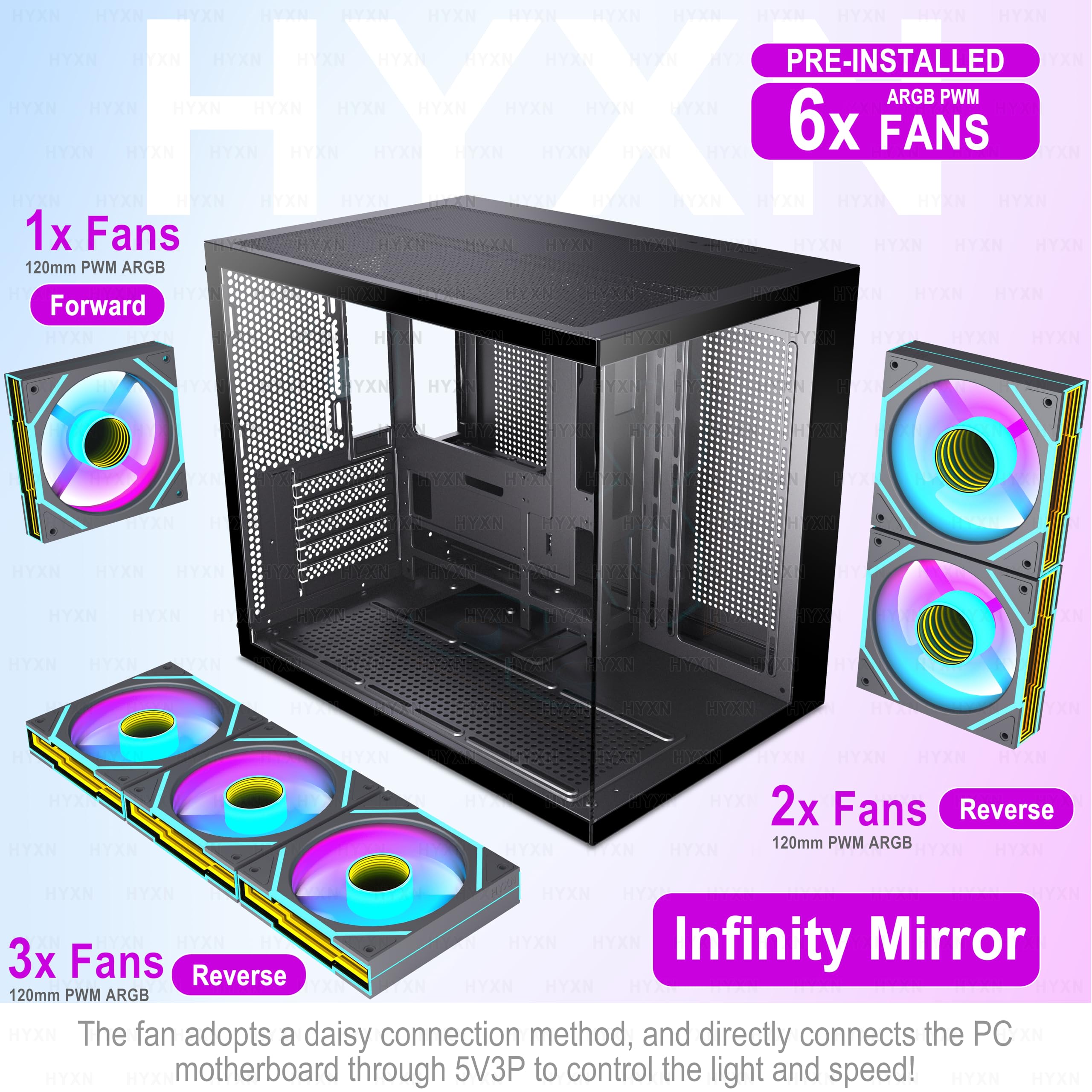 H3(2026) Case PC ATX – Preinstallato con 6 ventole ARGB PWM a specchio infinito,Compatta ATX Dual Camera Mid Tower Gaming PC Case, con Type-C 3.2 (Nero)