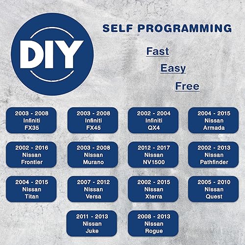 Miniatura 14 de 2 llaveros KeylessOption para Nissan Titan Rogue Infiniti Remiti, 2002, 2003, 2004, 2005, 2006, 2007, 2008, 2009, 2010, 2011, 2012, 2013, 2014