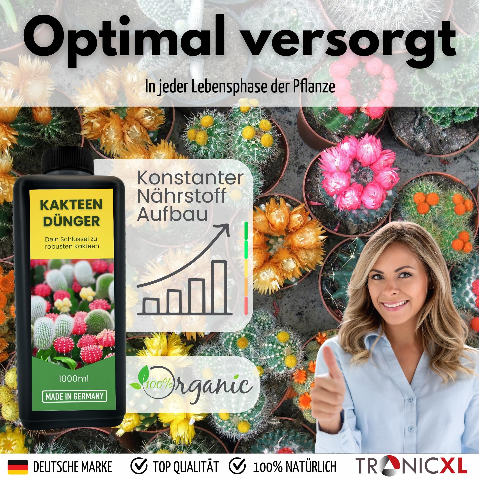 TronicXL Nawóz do kaktusów + 40 litrów ziemi, uniwersalny nawóz do sukulentów, kaktusów, sukulentów, płynny nawóz 1000 ml, 1 litr nawozu do kaktusów, ziemia do sukulentów