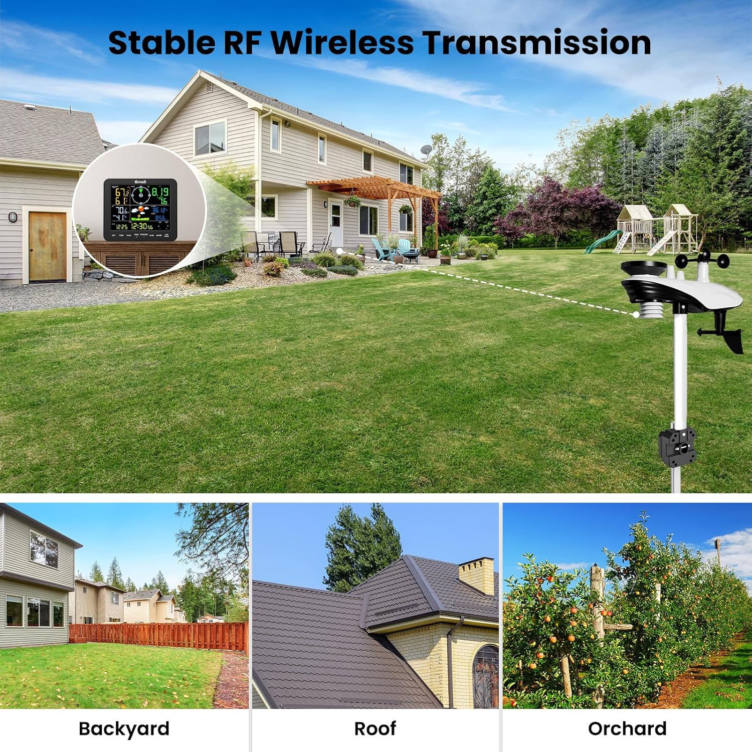 Gevanti weather station showing stable wireless transmission range