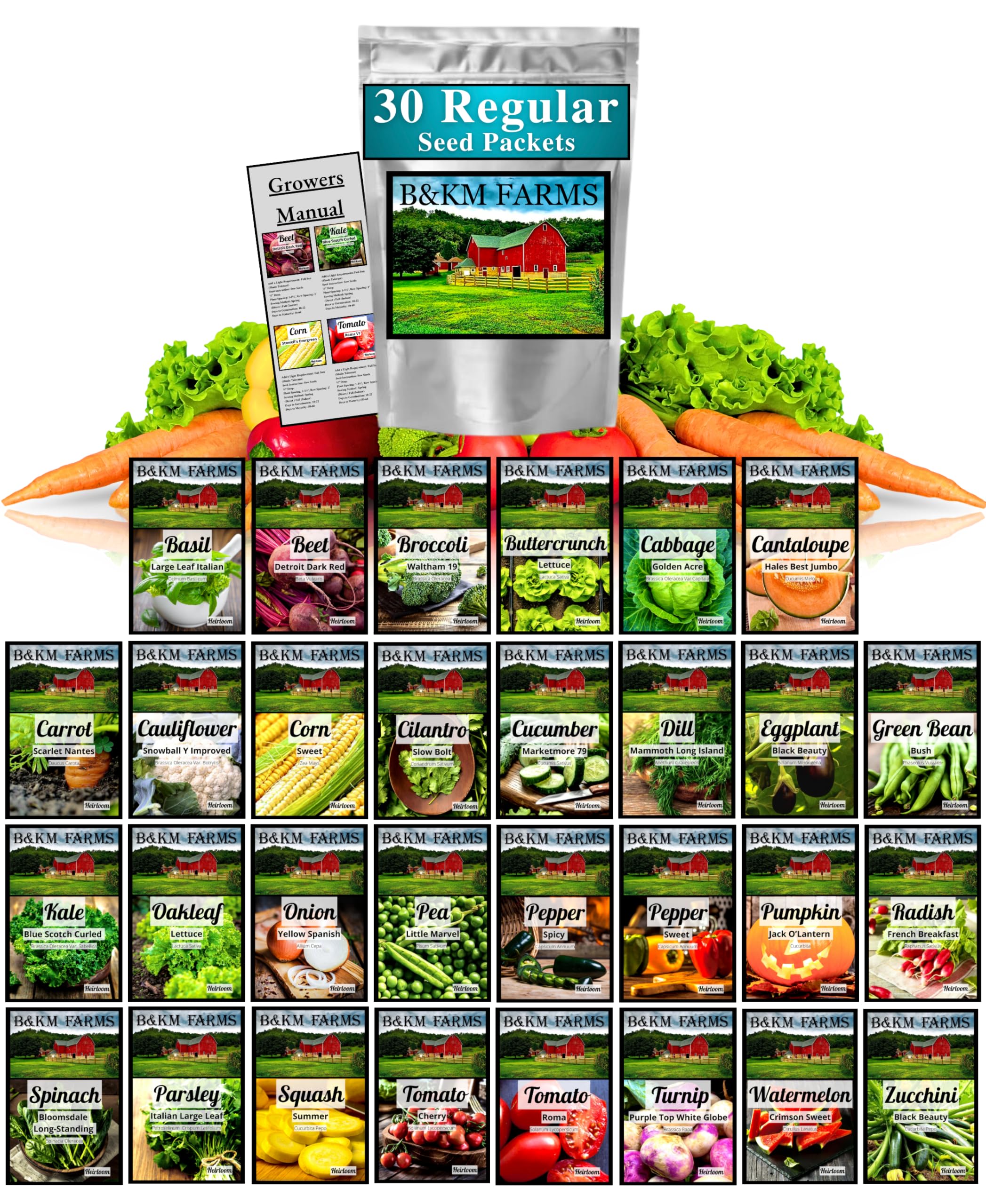Survival Seed Kit, 20,000+ Seeds, 30 Fruit & Vegetable Varieties, Non-GMO Heirloom, 5+ Year Supply, Home Garden, Emergency Weather-Proof Mylar Package (Plastic Seed Packets, 5,000 Seeds)
