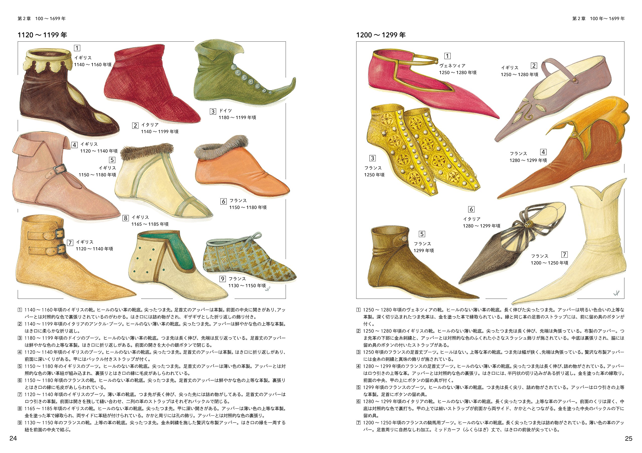 Shoes シューズ ジョン ピーコック 徳井淑子 徳井淑子 小山直子 本 通販 Amazon