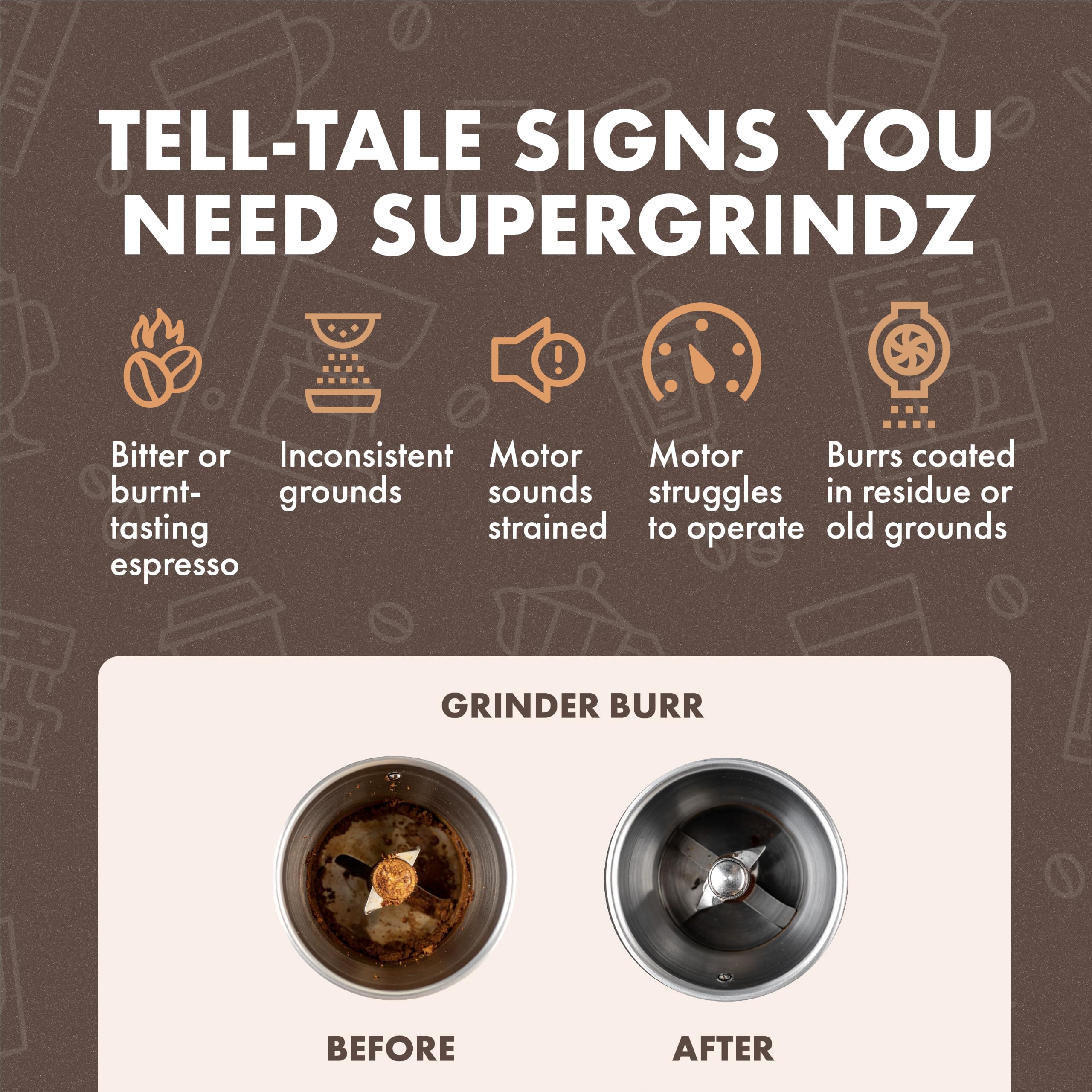 Urnex SuperGrindz Tablettes de nettoyage pour broyeur, 330 g