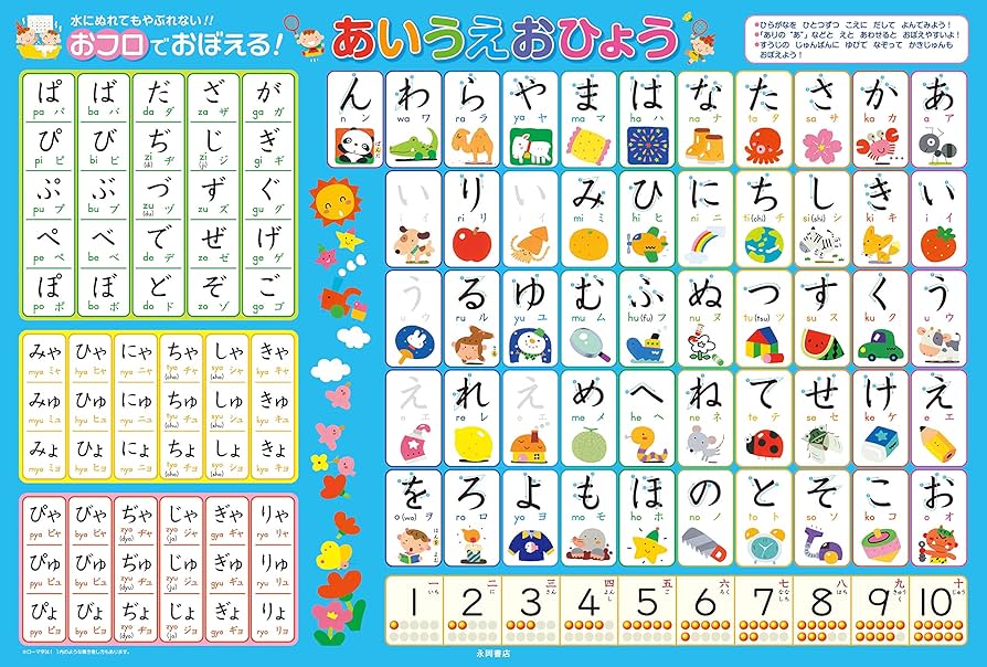 Amazon.co.jp: おフロでおぼえる! あいうえおひょう : 永岡書店