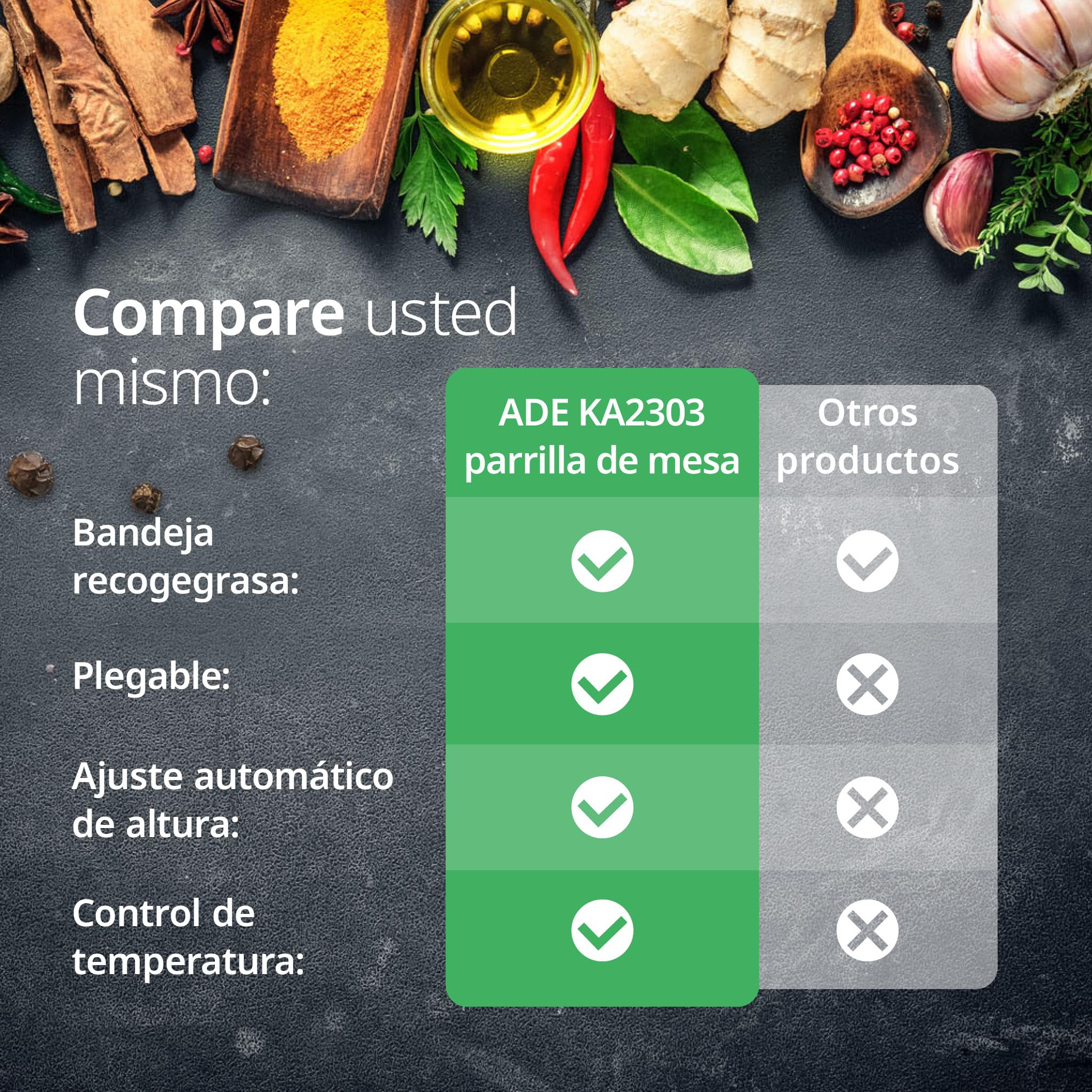 ADE Parrila eléctrica | sandwichera 3 en 1 | parrilla y plancha de cocina antiadherente | grill de mesa para sandwiches, panini, verdura | grill de 2.000 vatios | negra