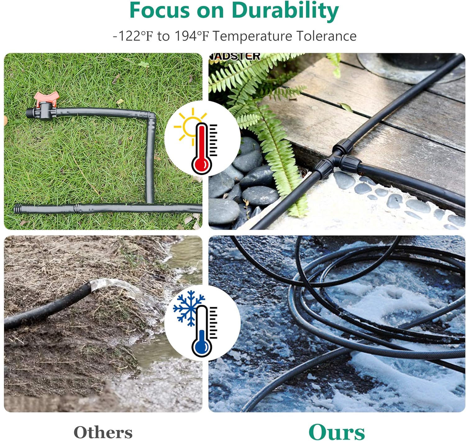 EOX 1/4 Inch Drip Irrigation Tubing, 100Ft Irrigation System Hose Quarter Inch Drip Line 4mm/7mm 45 Psi In. 25" Blank Misting Tubing Poly Vinyl Mister Sprinkler Hydroponic Arigation Garden Tubing Tape : Patio, Lawn & Garden