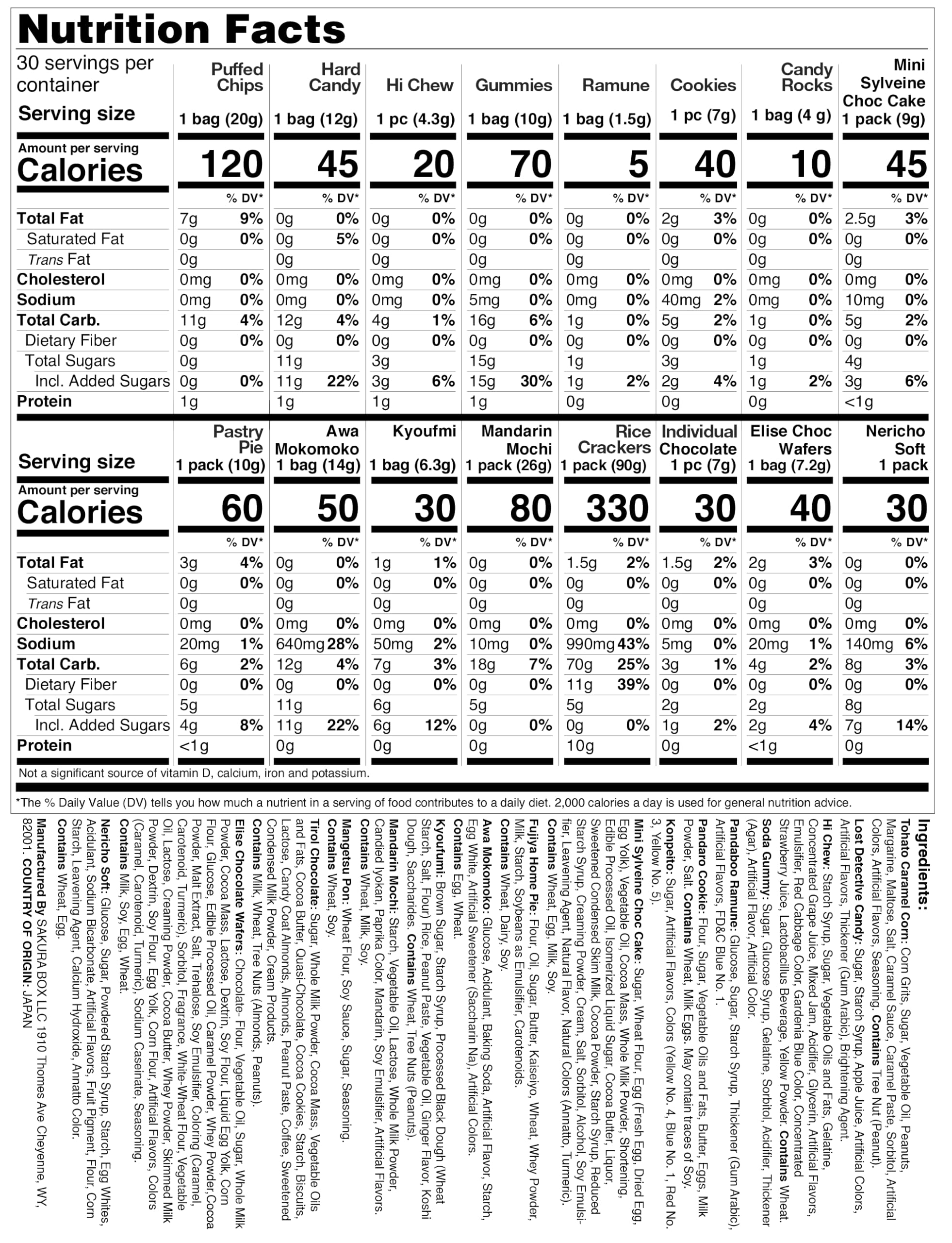 Japanese Snacks & Candy Dagashi with English Pamphlet 30 Pieces Custom Gift Set (Box)