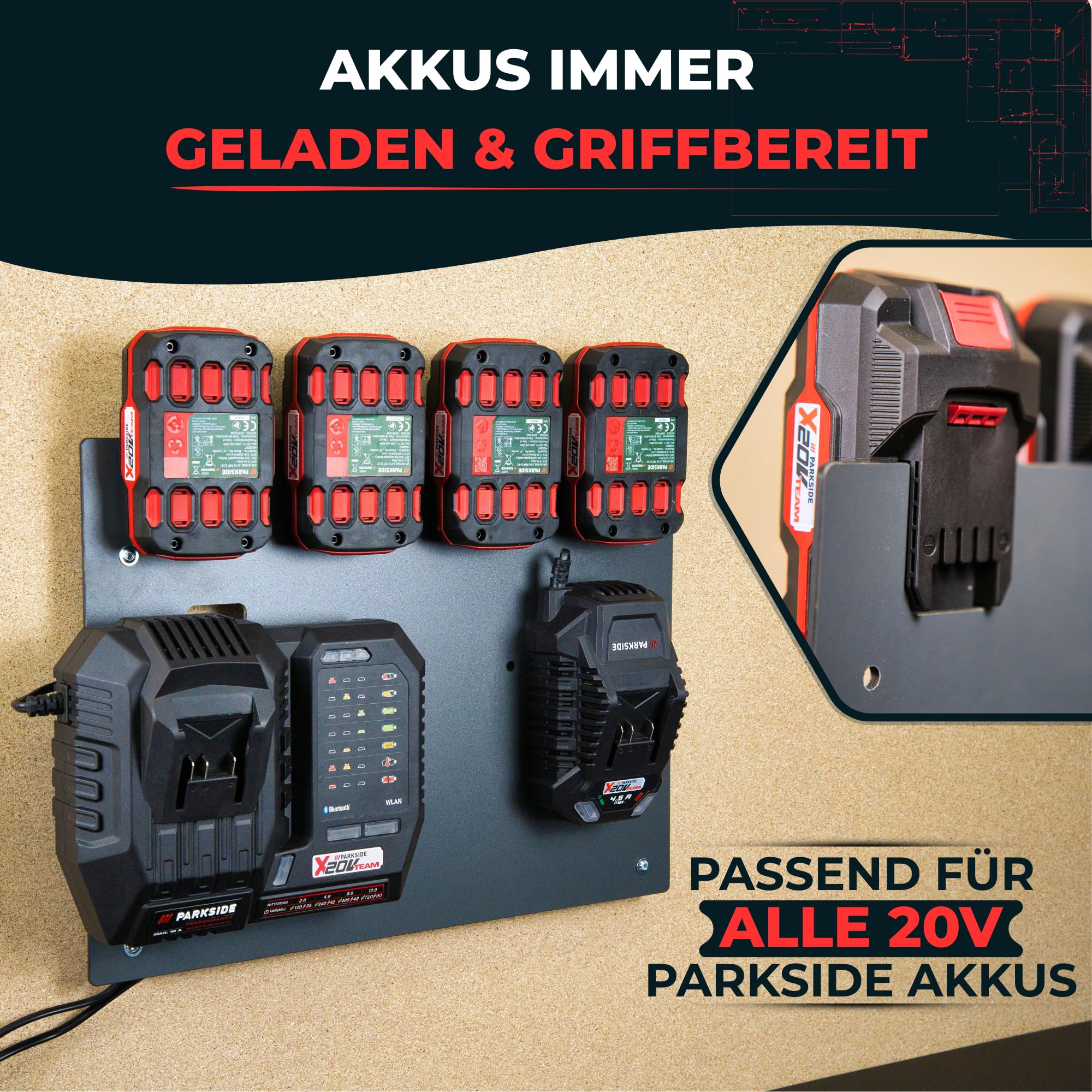 Wandfest® Supporto da parete per batterie e caricabatterie Parkside, con materiale di fissaggio [Made in Austria], supporto per batteria per 1-4 batterie, ora più ordine in officina e garage