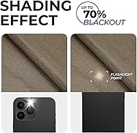 Vista 6 de Superior Cortinas opacas, oscurecimiento de habitación, dormitorio, cortinas, cocina, detalles de ventana de sala de estar, bloqueo solar, térmico