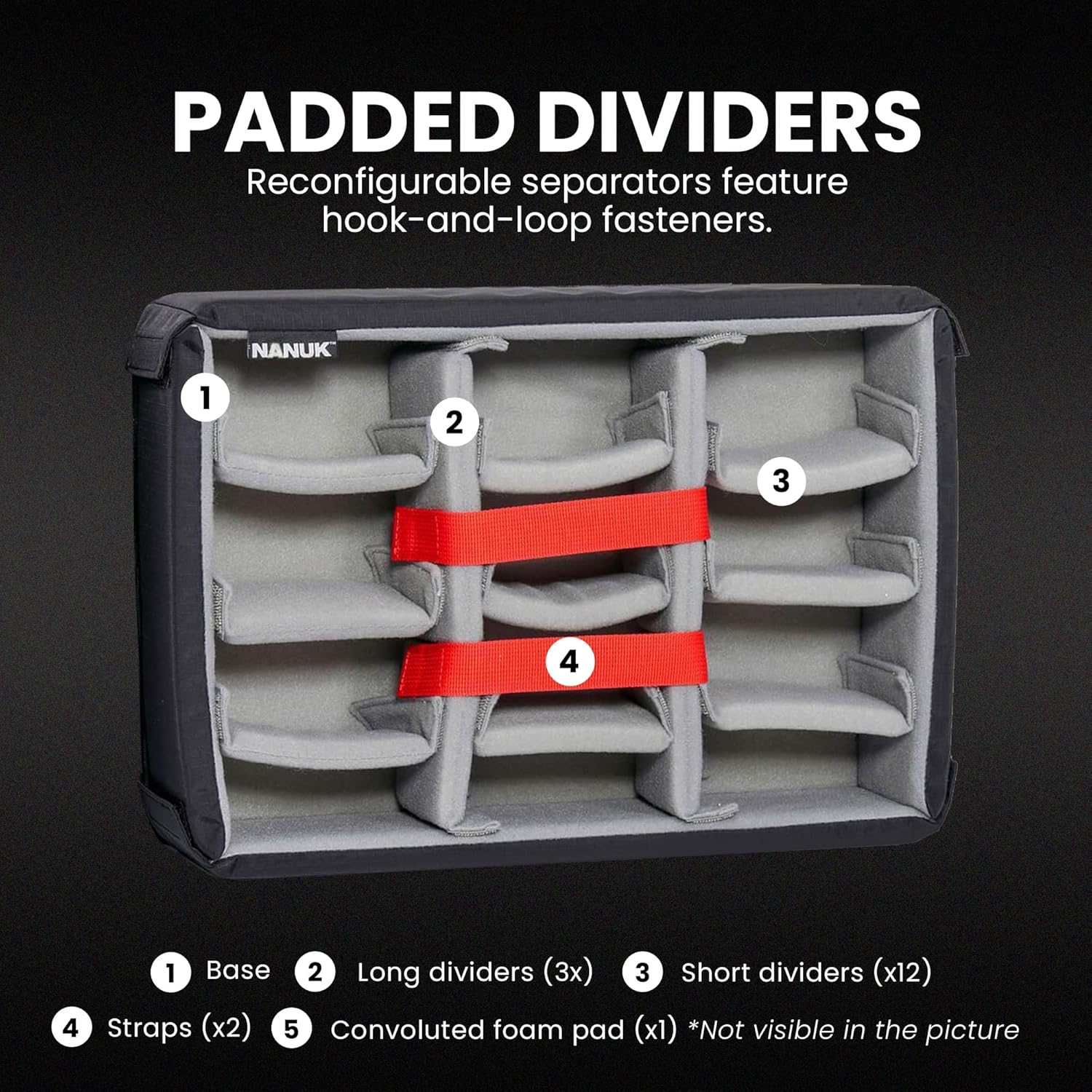 NANUK 920 Pro Photo Kit – Waterproof Travel Camera Hard Case with Padded Dividers & Lid Organizer, 16.7” x 13.4” x 6.8”, Dustproof & Impact-Resistant, Airline Carry-On Approved – Black