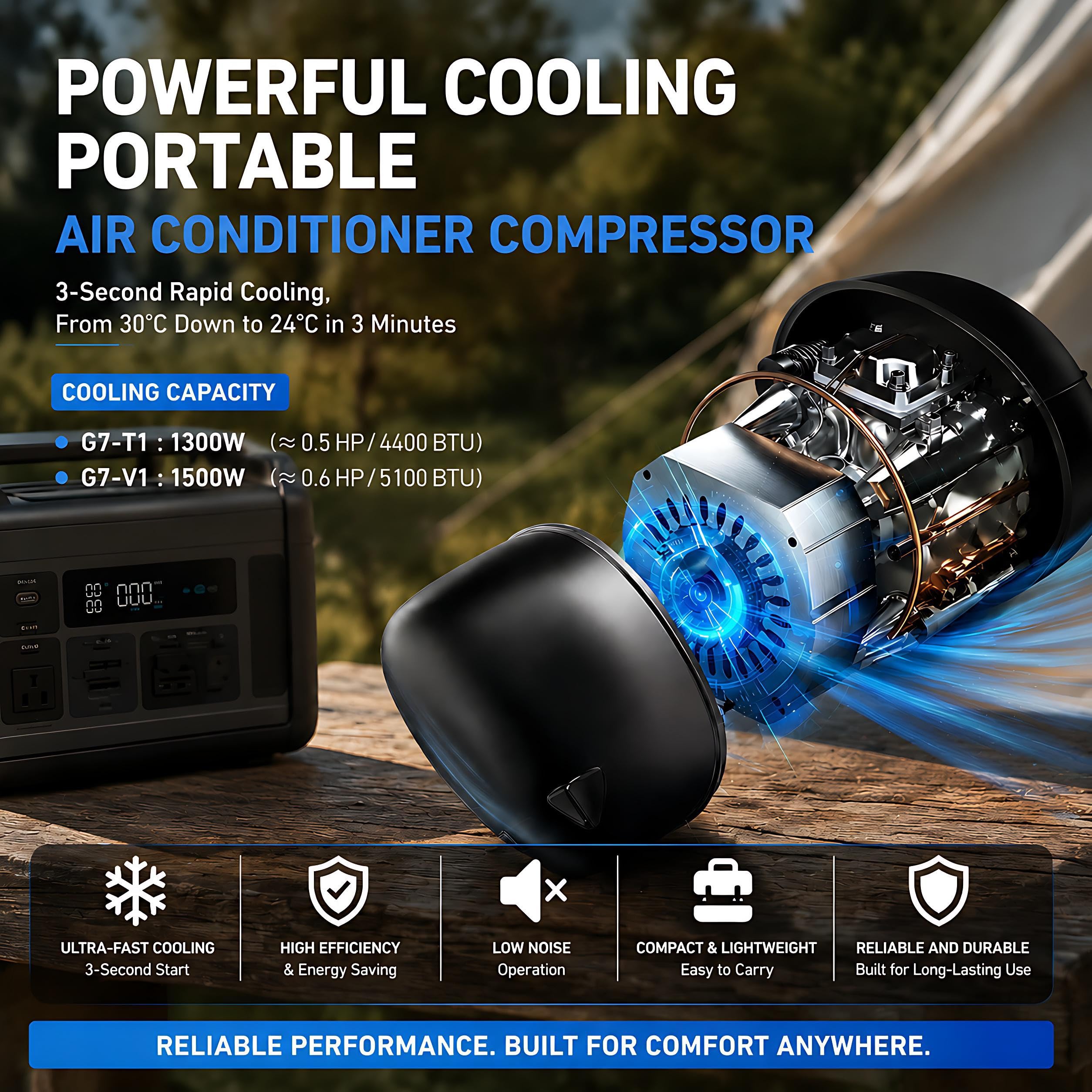 Klimatyzator do kampera, przenośny klimatyzator kempingowy AC 5100 BTU 110/220 V 400 W niskie zużycie energii 4 w 1, ciche automatyczne odparowywanie, timer 12 h, pilot zdalnego sterowania