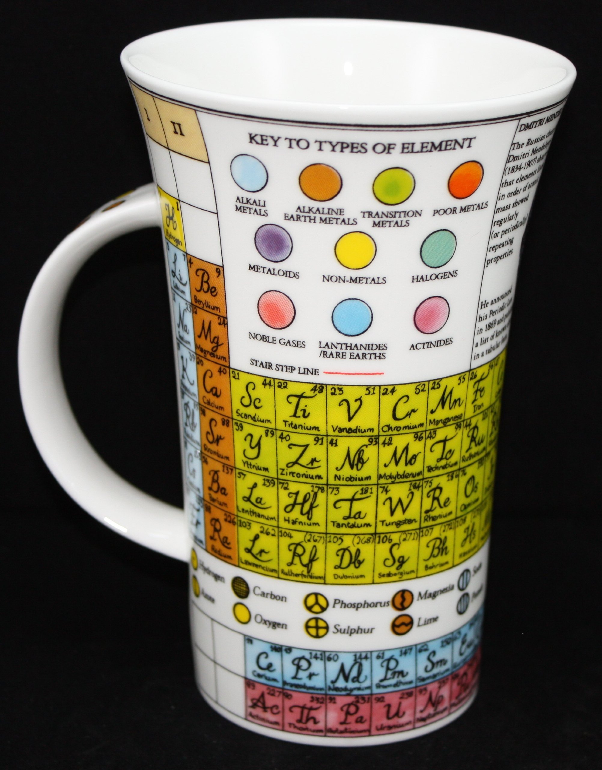 Dunoon White Glencoe Periodic Table Mug