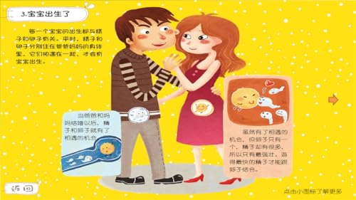 Secrets of Our Body