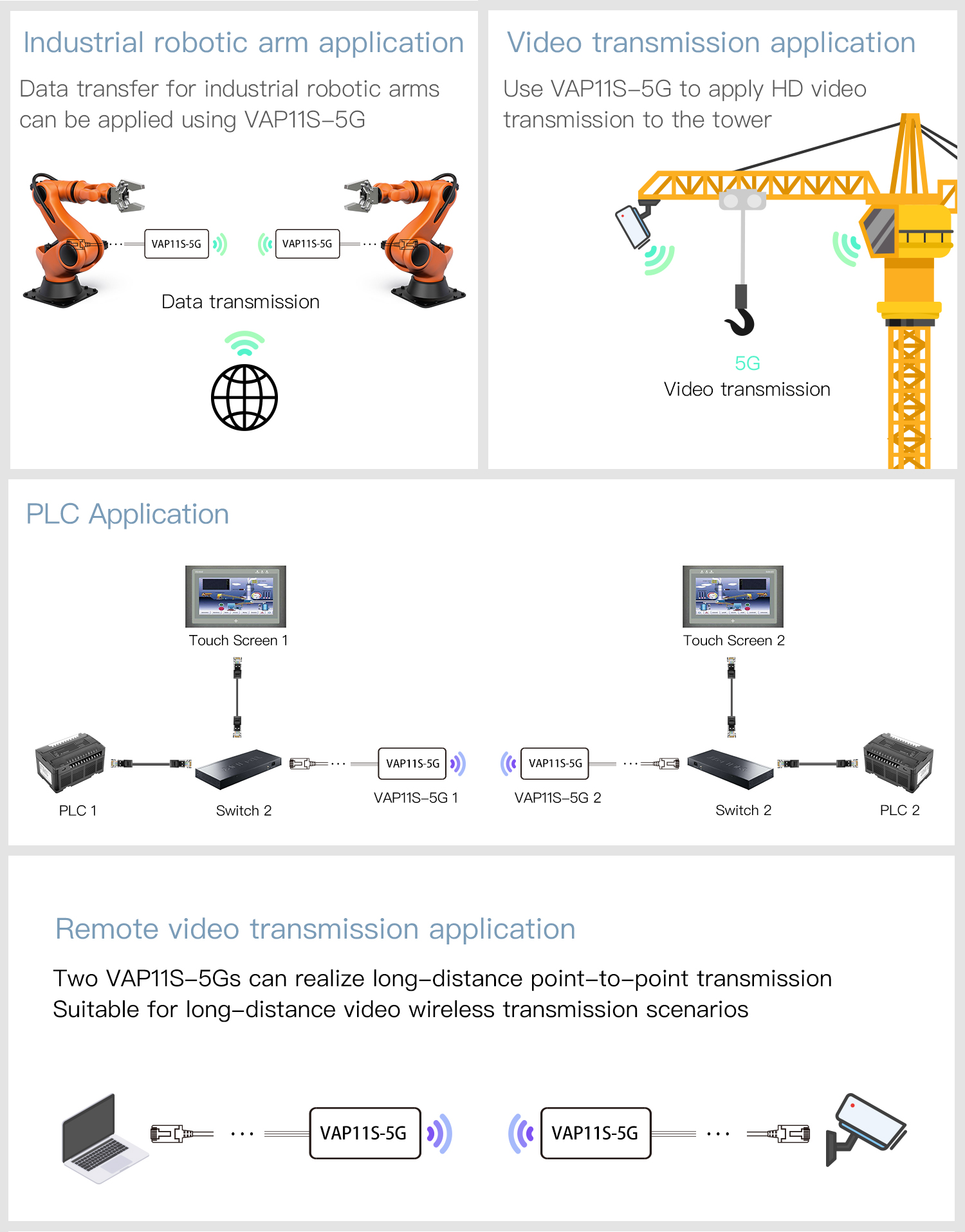 Watch How to Configure 5GHz WiFi Bridge/Router VAP11S-5G on Amazon Live