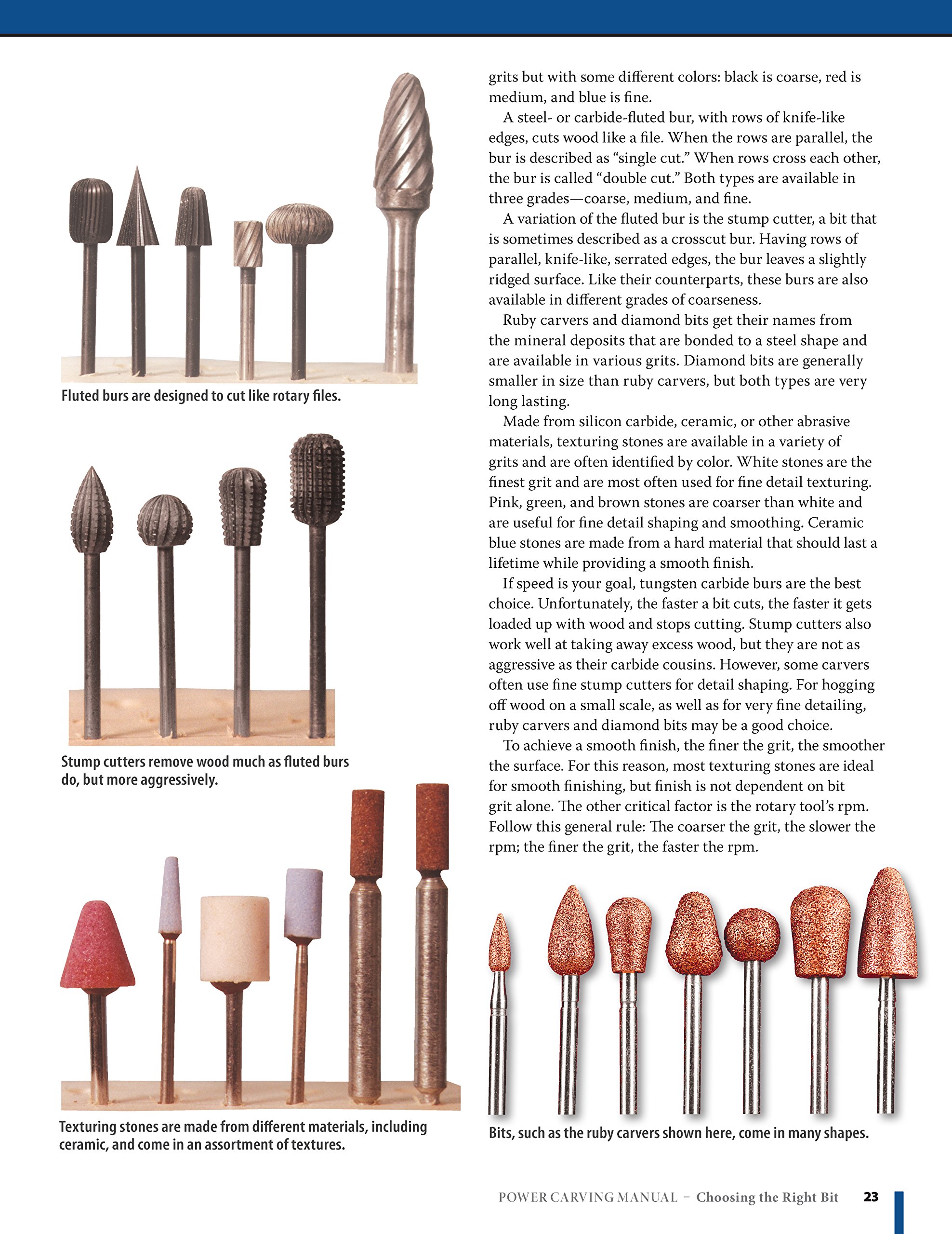 Power Carving Manual, Second Edition: Tools, Techniques, and 22 All-Time Favorite Projects (Fox Chapel Publishing) Step-by-Step Projects and Photos, Buyer's Guide, Expert Information, and Inspiration - Image 4