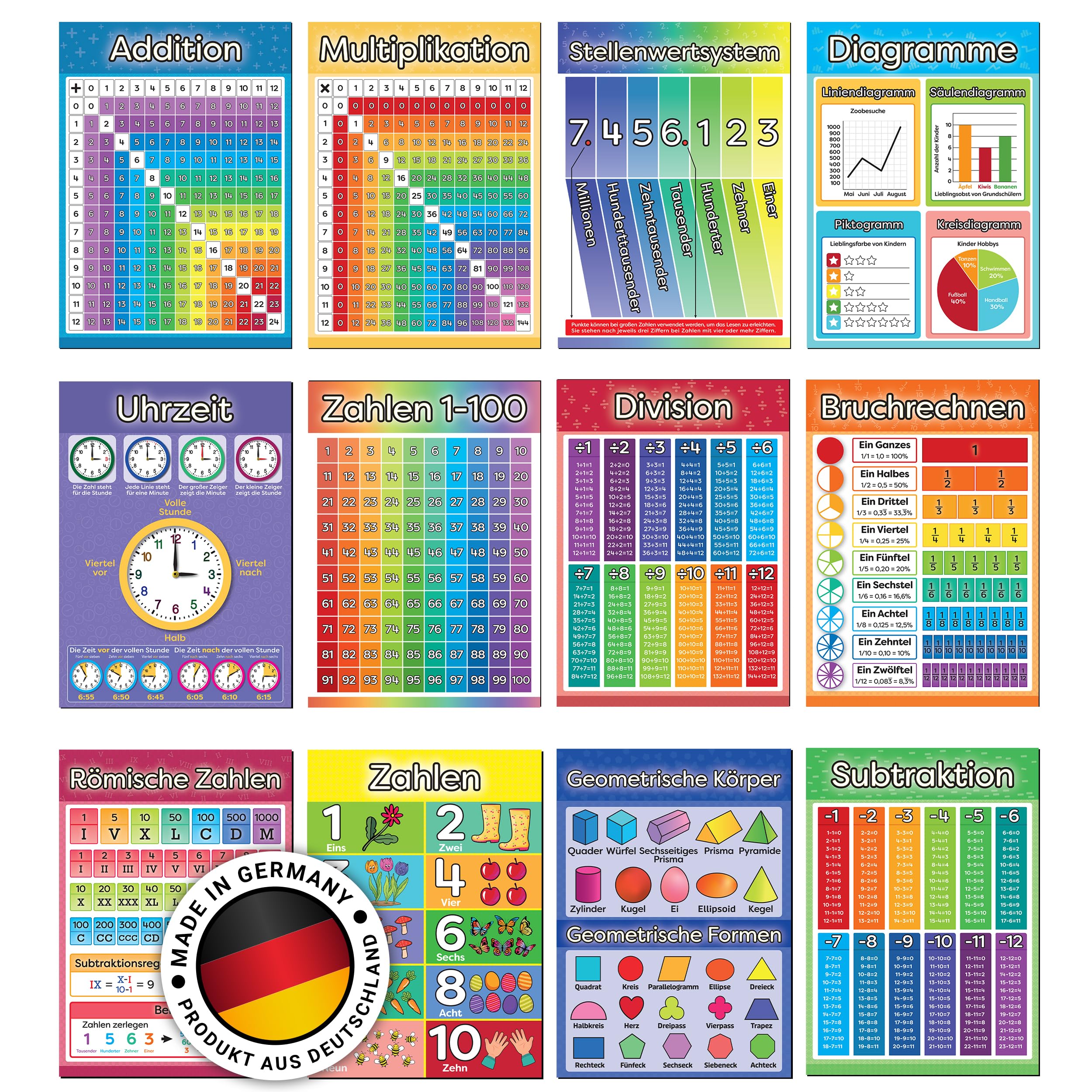 LOGIJO® 12 poster educativi Montessori Matematica A4 satinato apprendimento numeri calcoli base