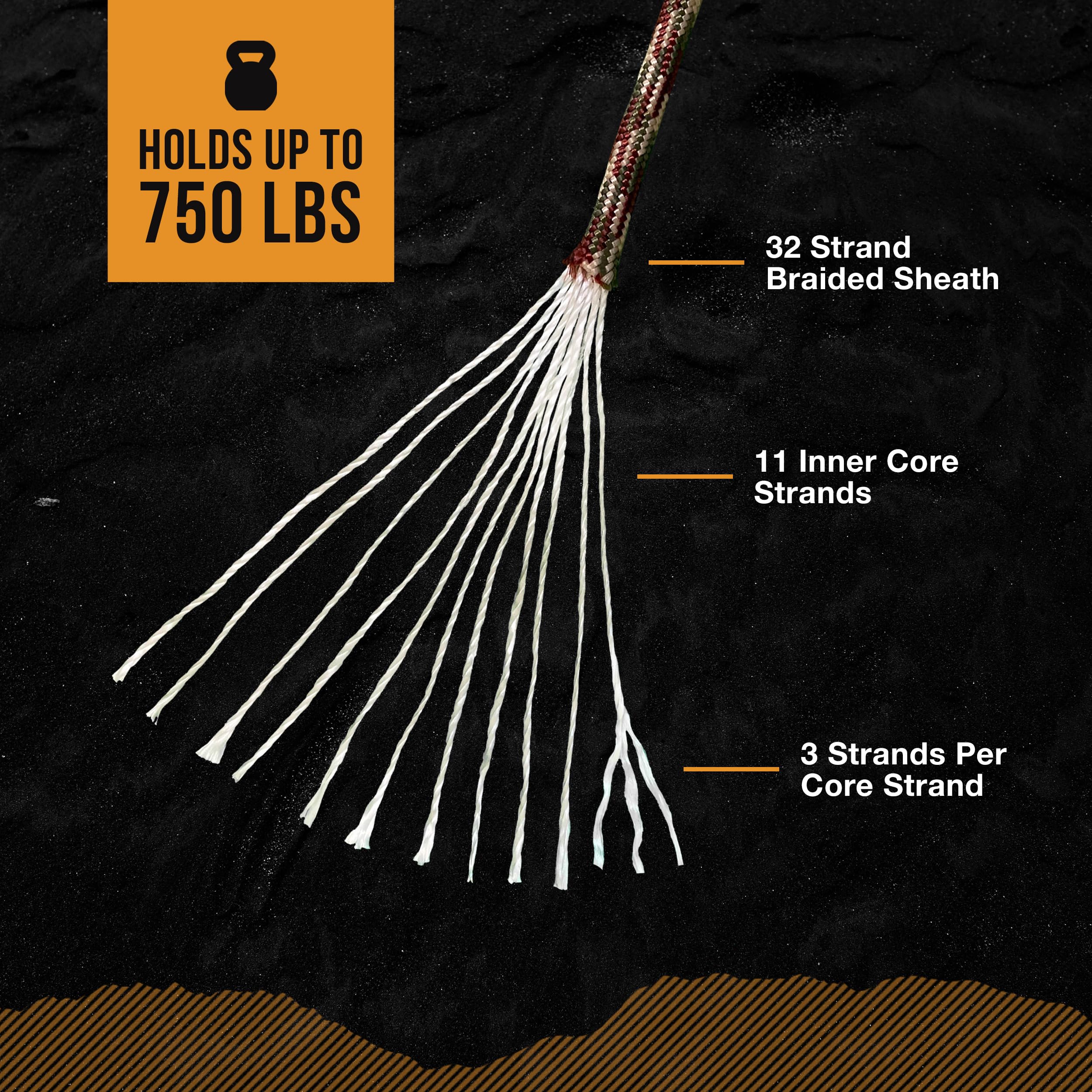 Mossy Oak Paracorde 750 en 15,2 m, 30,5 m et 60 m | 11 brins, 4 mm de long | Corde de parachute robuste en nylon pour toutes les utilisations en extérieur